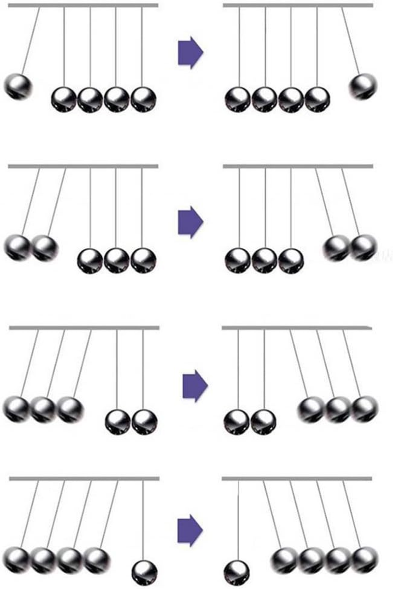 Newtons Cradle Ballsnewton'S Metal Balance Kids Toys with Black Wooden Base Science Kinetic Psychology Game for Office Stress Relief and Intelligence Development image number 3