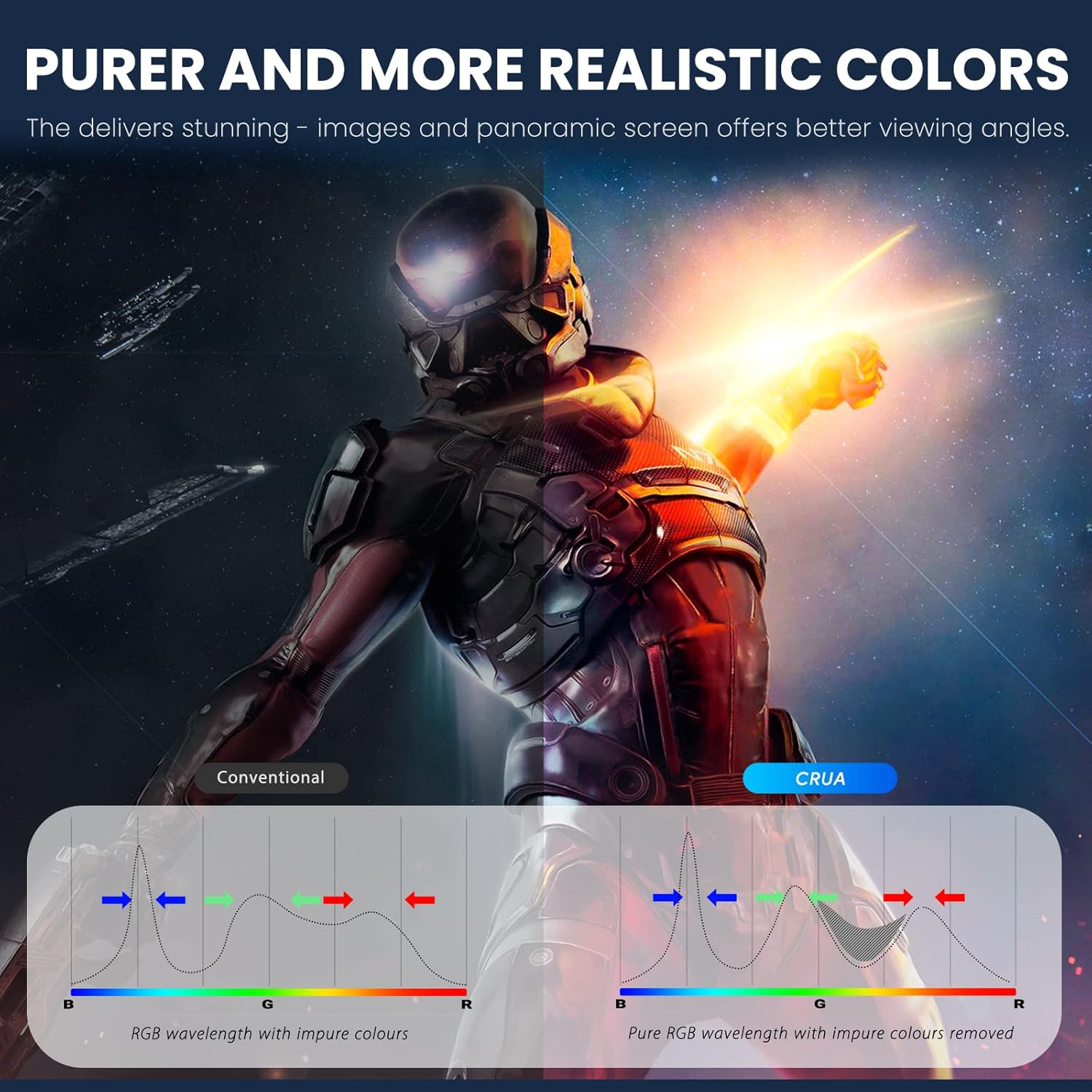 CRUA 27" Curved Gaming Monitor, 2K QHD (2560X1440), 144Hz Computer Monitor, 1800R Curvature, 120% Srgb, Freesync, Frameless Design, HDMI 1.4, DP 1.2, Wall Mountable- Black image number 6