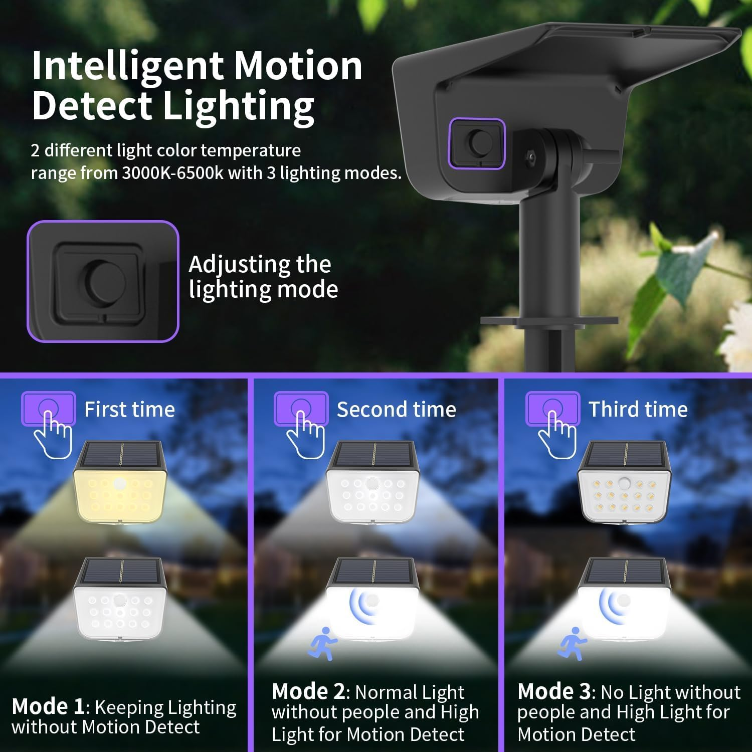 Solar Spot Lights Outdoor Motion Sensor: 4 Pack Solar Motion Sensor Outdoor Lights IP67 Waterproof, 2 Colour Modes and 3 Lighting Modes Garden Solar Spotlights for Landscape Pathway Porch Yard Pool image number 4