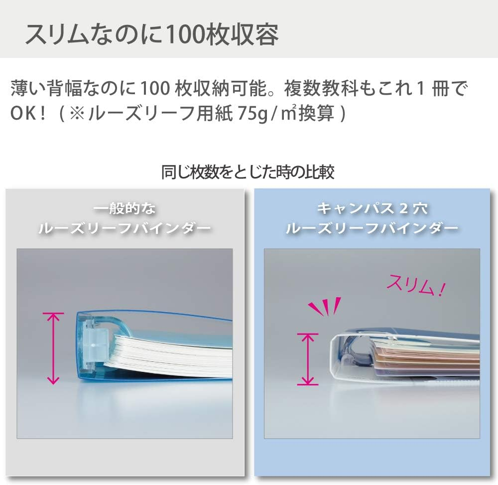 Kokuyo Campus 2-Ring Loose Leaf Binder, A4, 2 Holes, up to 100 Sheets, Light Blue, Japan Import (RU-PP158LB) image number 6