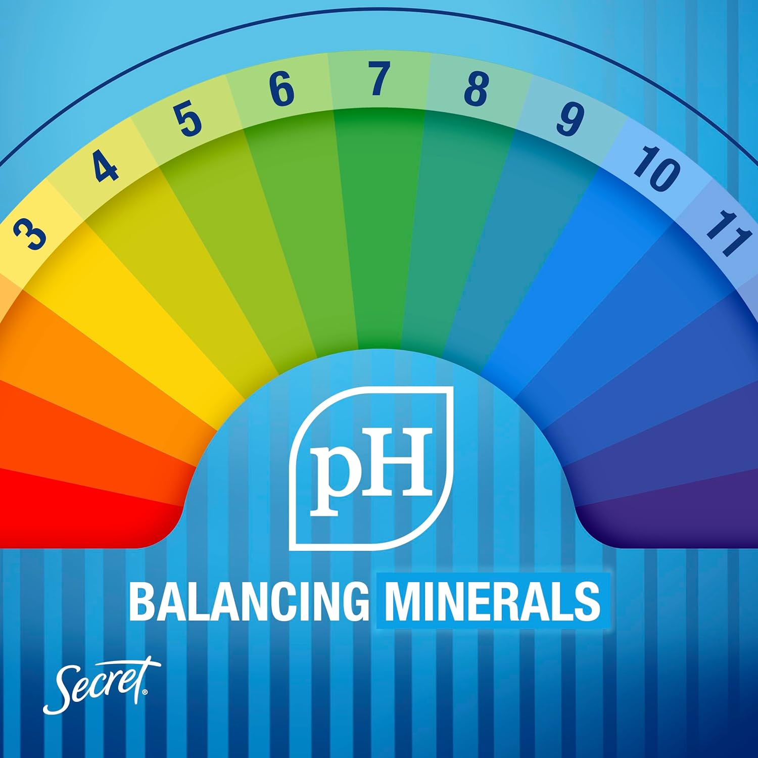 Secret Outlast Unscented Women'S Clear Gel Antiperspirant and Deodorant 2.6 Ounce (Pack of 6) image number 5