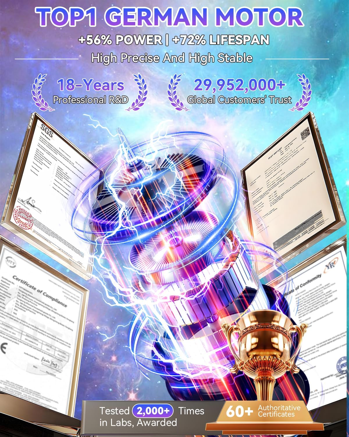 2026 Upgraded 2-In-1 Electric Nail Clipper【Top1 German Motor +56% Power】【3 Speeds & Double Mouth Blade】【Led Light & Magnifier Assistance】Clear Vision, Precise Trimming (Suitable for Families, Seniors) (Gray) - Gray image number 3