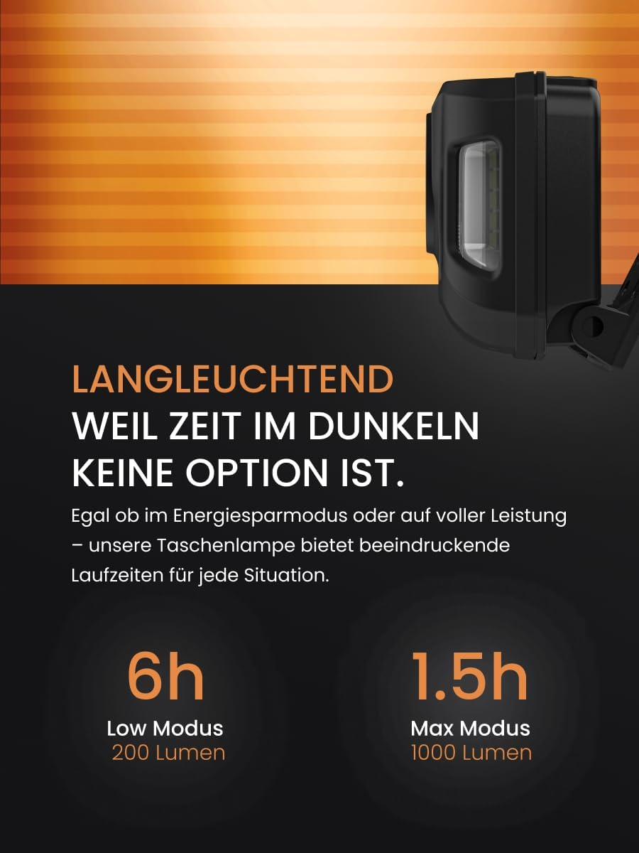 Duracell DH1000R Core LED Headlamp - 1000 Lumens, Focusable, 50 M Beam Range, Red Light Function, USB-C Rechargeable, Lithium Battery, Various Light Modes, Ergonomic, Splash-Proof image number 1
