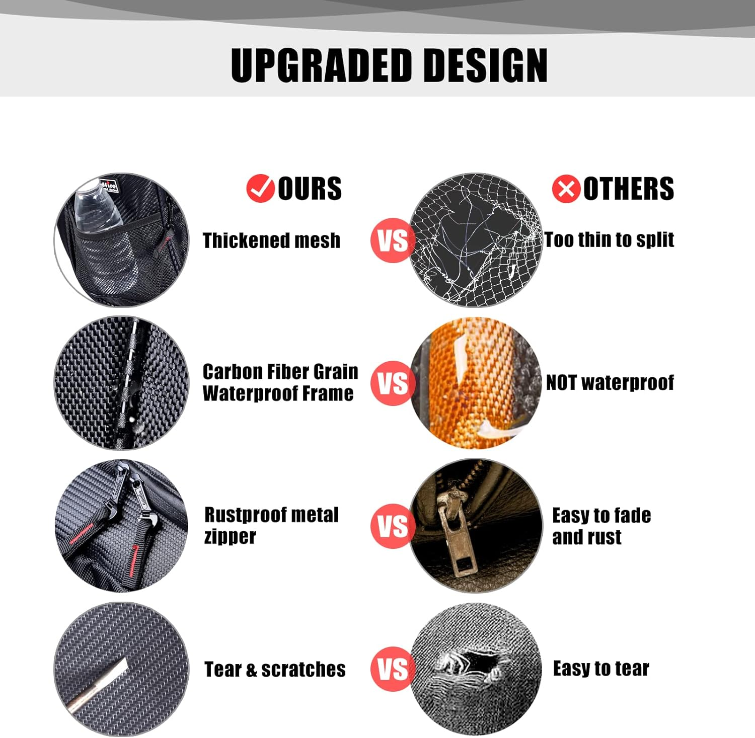 General 1000 Storage Bag, General 1000 Accessories behind Seat Storage Bag, UTV Center Seat Bag Tool Porch for Polaris General 1000/1000-4 / XP 1000 / XP 4 1000 2016-2024 (Black) image number 5