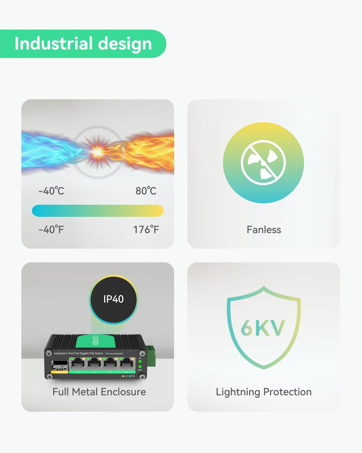 LINOVISION Industrial 4 Ports Gigabit Solar Poe Switch with DC9～57V Redundant Power Input, 12V Poe Switch with SFP Uplink, Ieee802.3Af/At @120W, Compact Poe Power for Solar Power/Rv Truck/Voip Systems image number 5