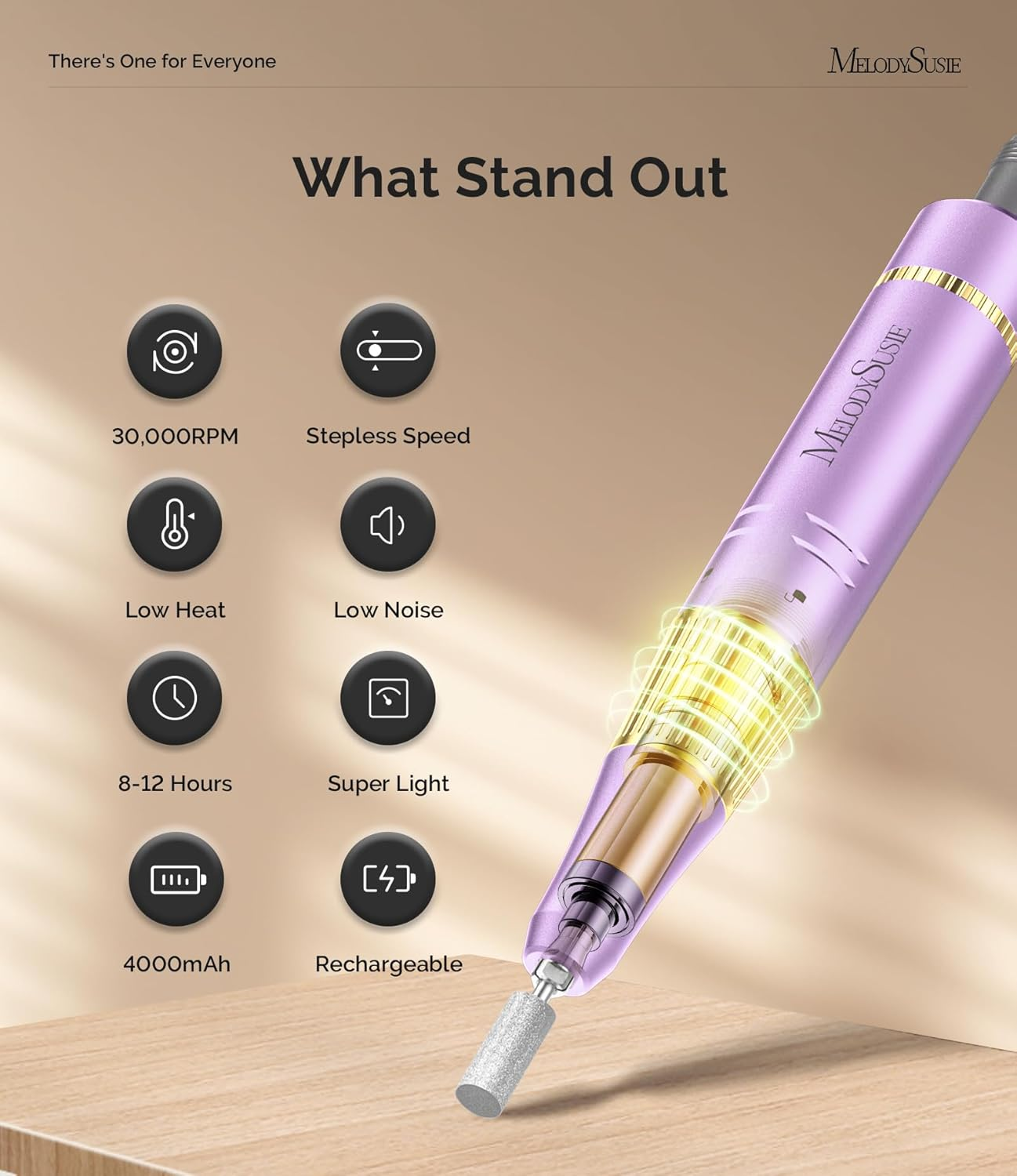 Melodysusie Portable Nail Drill 30000 Rpm,Professional Rechargeable Electric Nail File,Sc320F Cordless Nail E File for Acrylic Nails Gel Polishing Removing,Efile Nail Kit for Manicure Salon,Purple image number 5