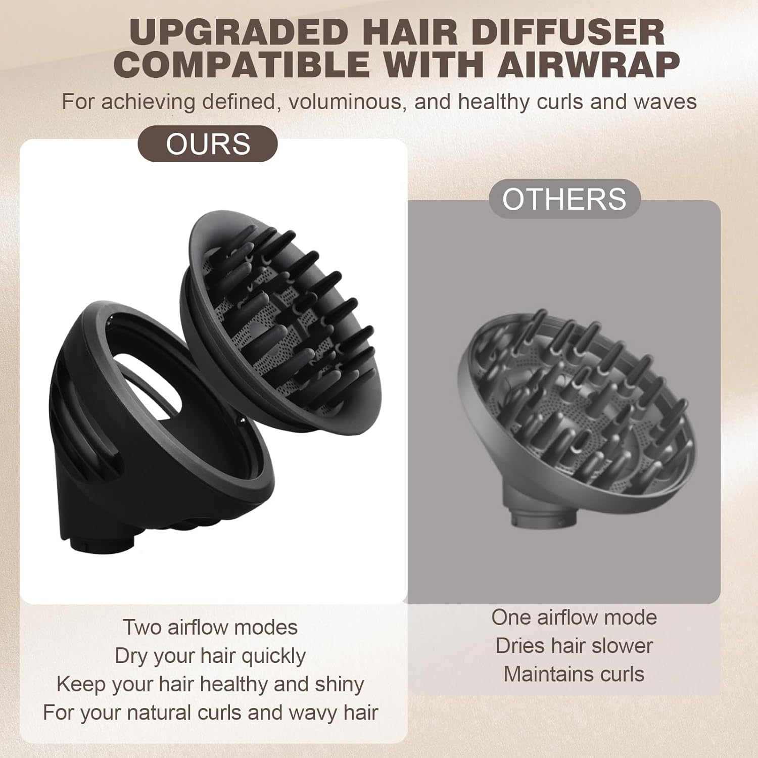GENCAM Wave and Curl Diffuser Attachment Compatible with Dyson Airwrap Style, Airwrap Curl-Defining Diffuser Compatible with Dyson for Wavy, Curly, and Coily Hair, Enhance Natural Curls