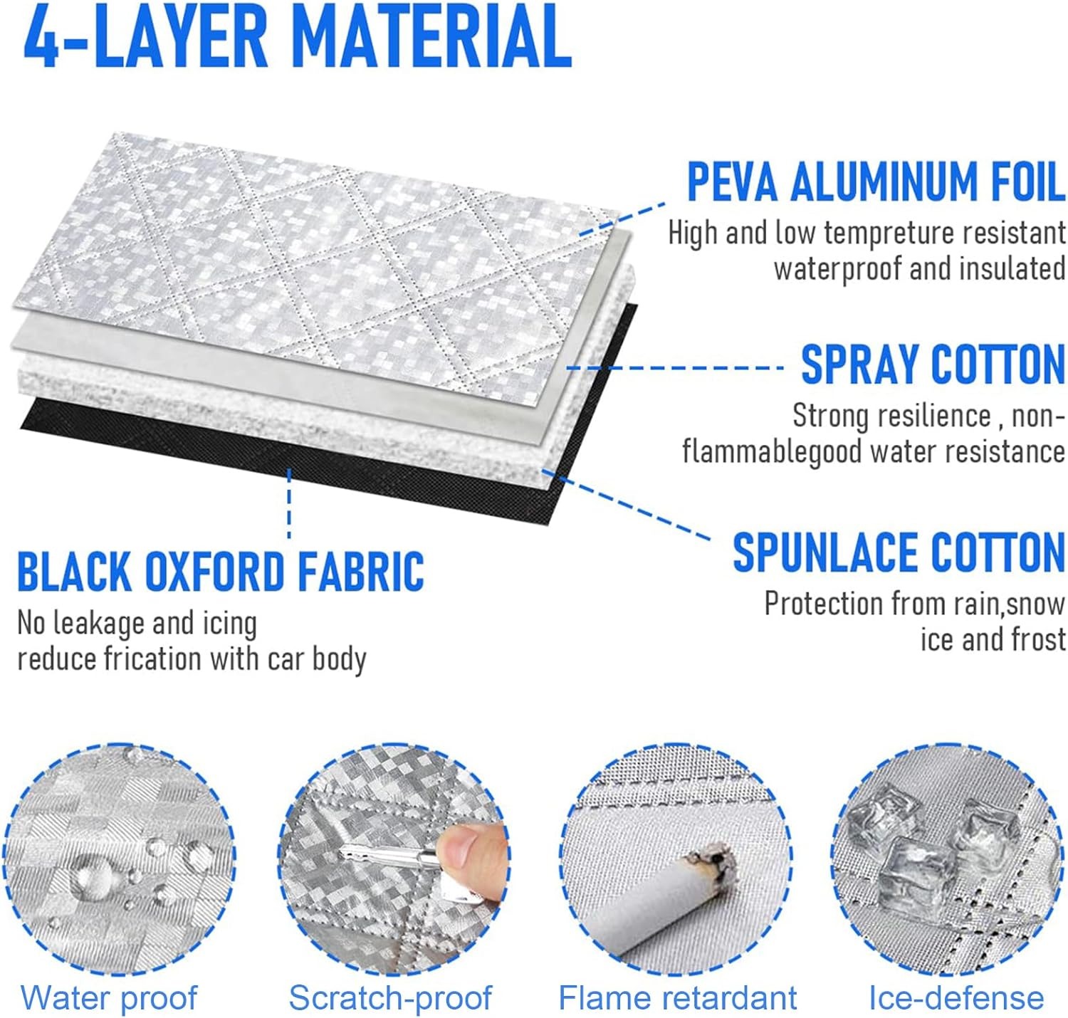 Car Windshield Sun Shade, 2024 Reflector Sunshade Cool Reflective Sun Blocker, Universal Foldable UV Ray Sun Visor Protector, Front/Side Blocking Sunlight & Heat Insulation Cover (Large for Suvs) image number 6