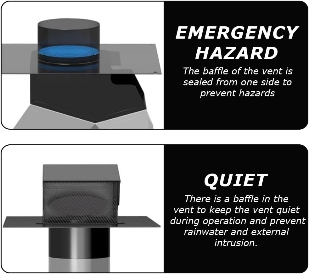 Roof Vent Cap,4 Inch Roof Exhaust Vent,Removable Roofs Vent,Rainproof and Snowproof,For Ventilation System-With Damper image number 4