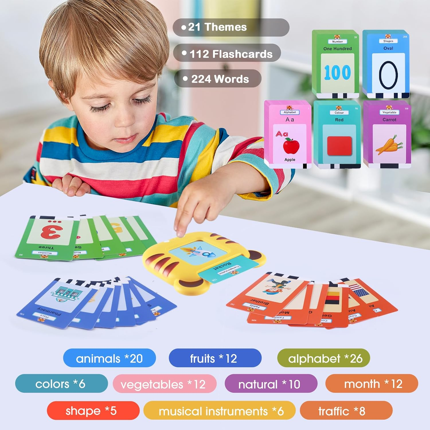 Talking Flash Cards for Toddlers Preschool Educational Learning Montessori Toy Gifts for Toddler Kids Boys Girls 2 3 4 5 Years, Autism Speech Therapy Sensory Toy Pocket Vocabulary Games with Flashcard