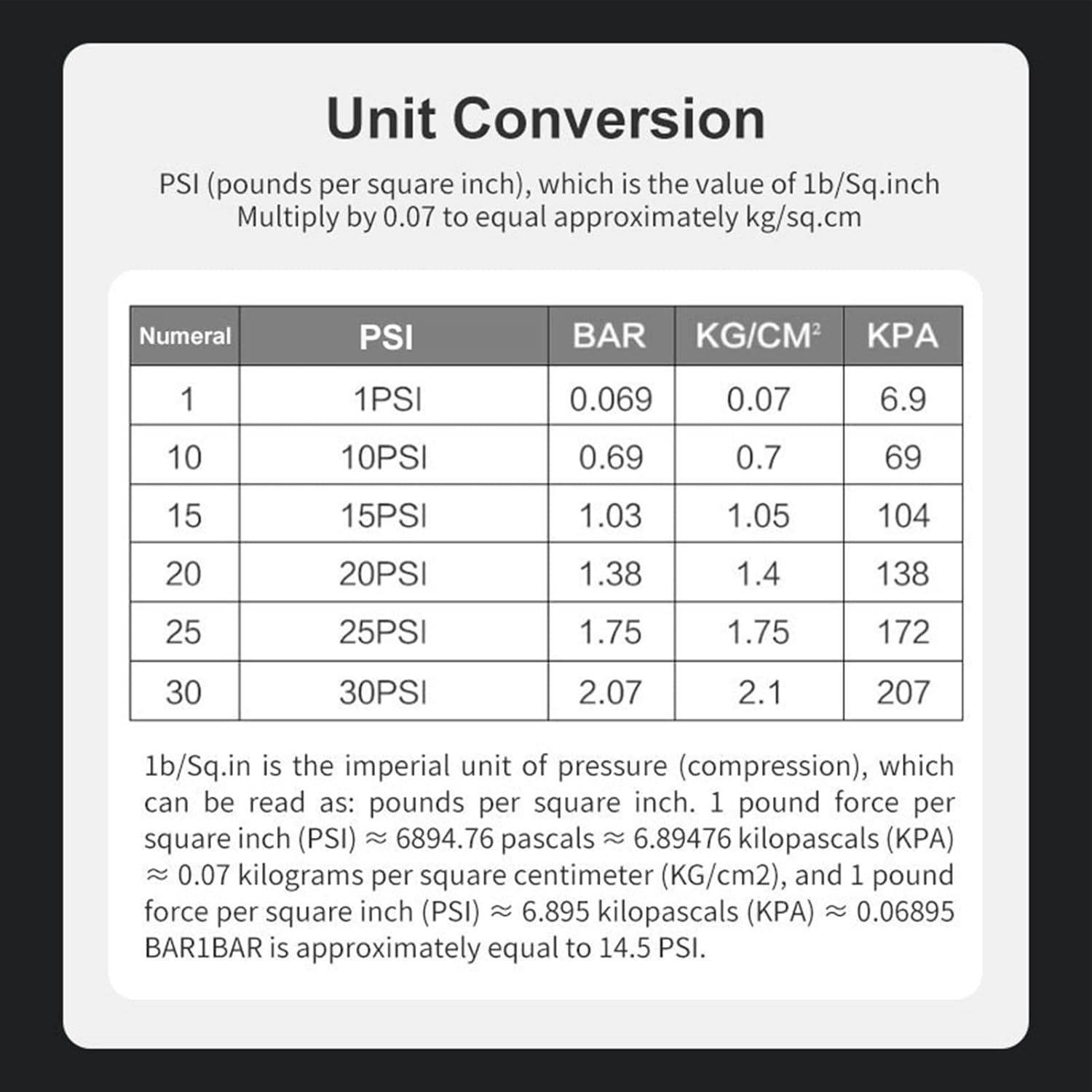 Acunny Tire Deflator for Deflation - 4 Tyre Deflator Valves Kit, Portable Wind Valve for Automotive Adventure Equipment for Motorcycle, Truck, Bike, Camping, Outdoor Travel image number 4