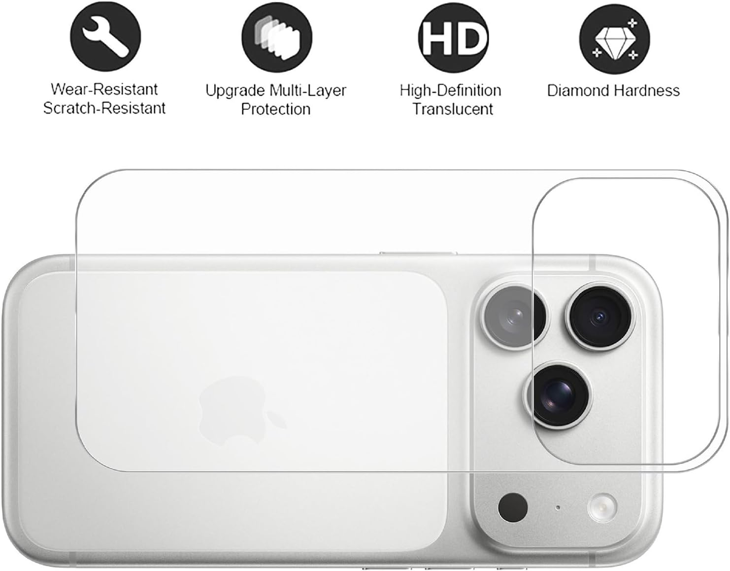 GIOPUEY Back Film Compatible with Iphone 17 Pro, High-Quality Materials TPU Matte Texture Iphone 17 Pro Back Screen Protector - Translucent [Pack of 3] image number 6