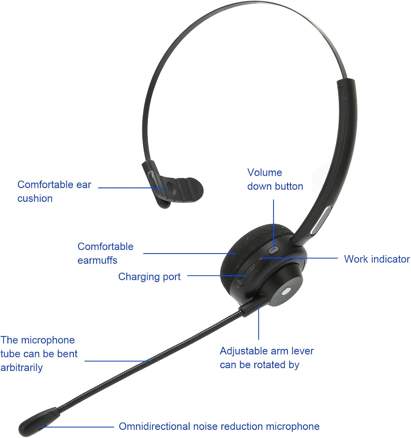 Annadue Trucker Bluetooth Headset with Microphone, Wireless On-Ear Headphones with Noise Cancellation, up to 60 Hours Working Time, for Skype, Mobile Phone, Computer, Office, Home, Call Center image number 3