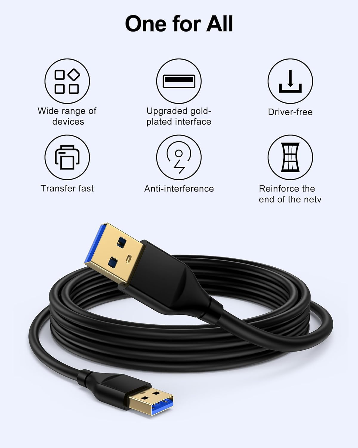 USB to USB Cable 6Ft, Male to Male USB a to USB a Cable for WD Hard Drives, PC, Mac, Laptop, PS4, Xbox - USB 2.0 Type a Impresora Long Usba to Usba Cord, High-Speed Data Transfer Cable, 6 Foot image number 3
