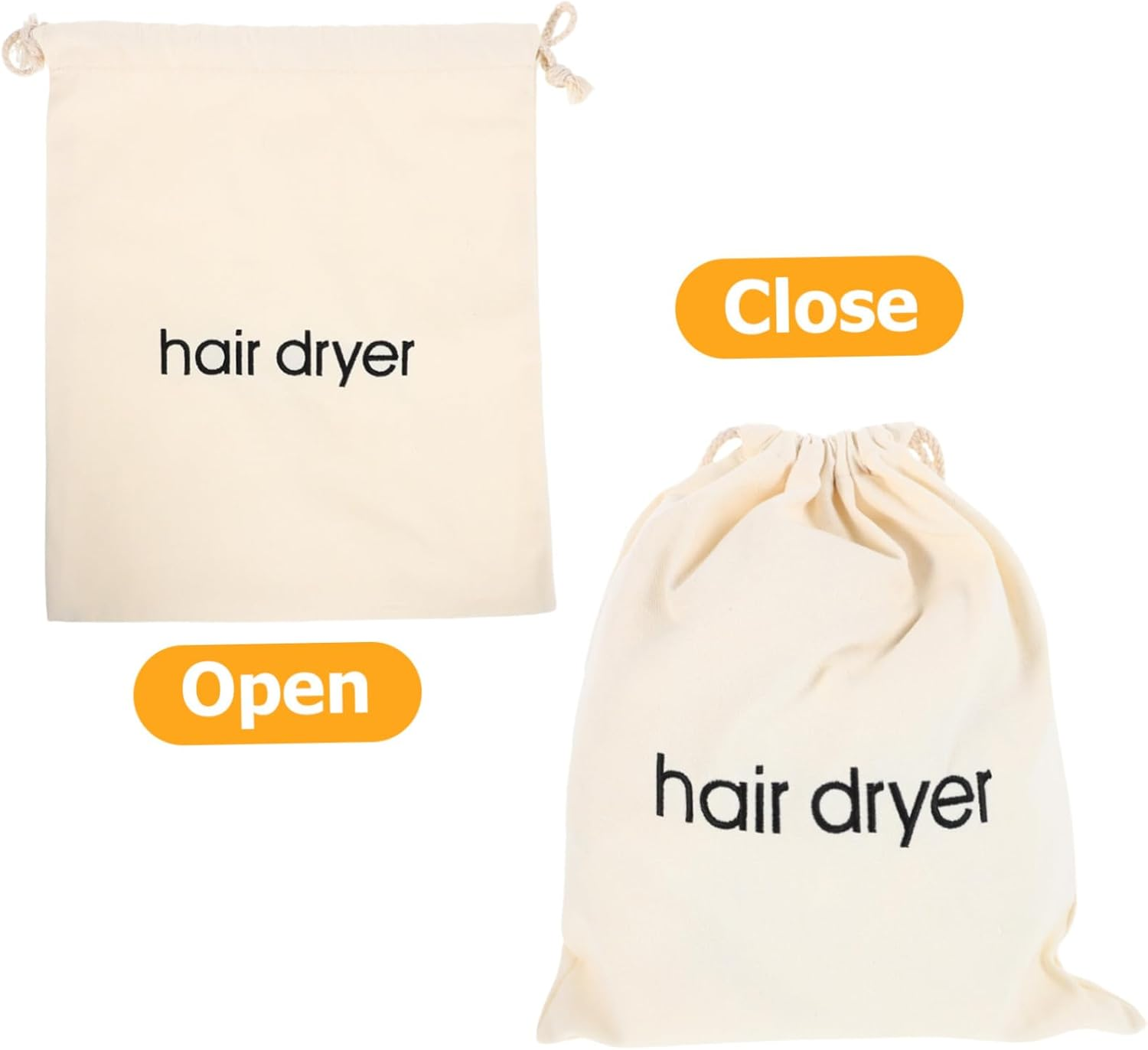 BESTYASH 2Pcs Hair Dryer Case Bag Portable Hair Dryer Storage Bag Drawstring for Travel Hotel Stylist Organizing image number 1