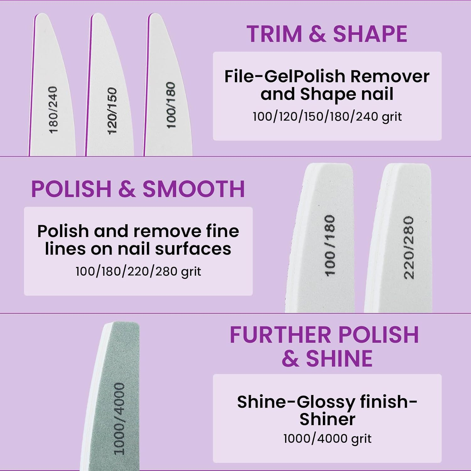 ESUOHYM 6 PCS Nail File Buffer Set for File/Buffer/Shine, Nail Files Kit for Natural Acrylic Nail, Emery Boards for Thick Nails, 100/120/150/180/220/240/280/1000/4000 Grit for Salon and Home image number 1