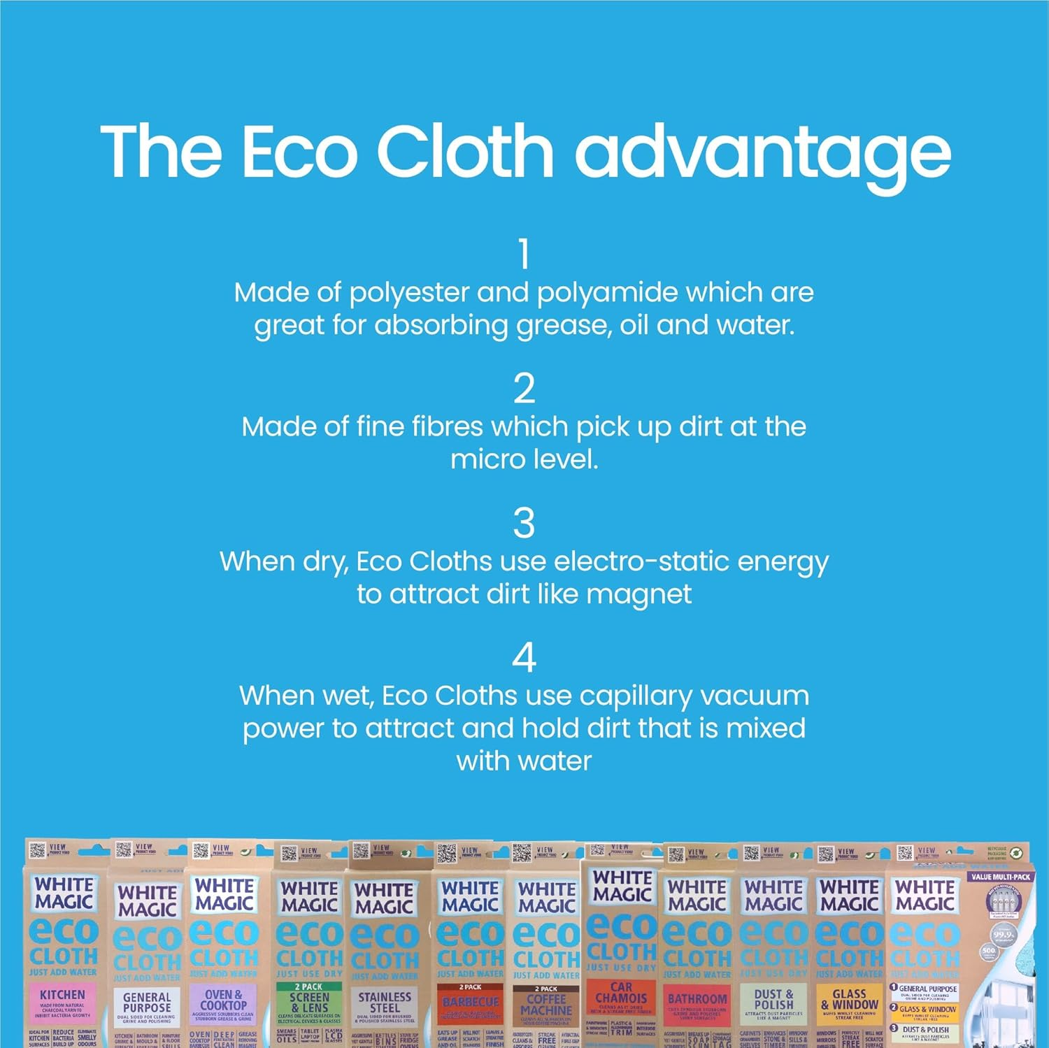 White Magic Aquarium Eco Cloth, 32 X 32 Cm, Streak-Free Cleaning for Glass & Acrylic Aquariums, Scratch-Free, Buffs & Polishes, Chemical-Free, Reusable & Machine Washable image number 3