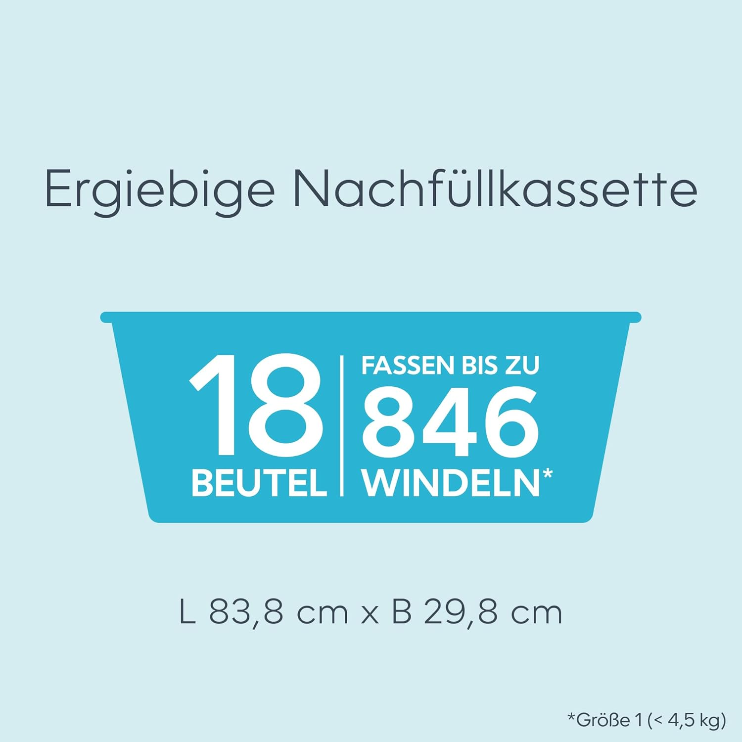 Diaper Genie - Original Easy Roll Refill Cassette, 2 Pack, 2 X 18 Bags Compatible with Diaper Genie Platinum Nappy Pails - Enough for 10 Months image number 4