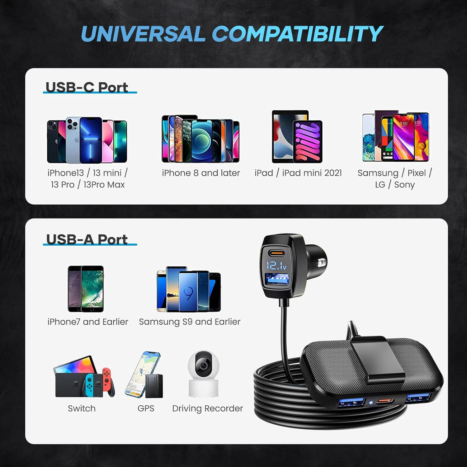 LENCENT 5 Multi Ports Type C Car Charger, 31W USB C Charger Adapter, Compatible for Phone, Voltage Detection, Multiple Car Cigarette Lighter Adapter with 1.5M Cable for Back Seat Charging image number 6