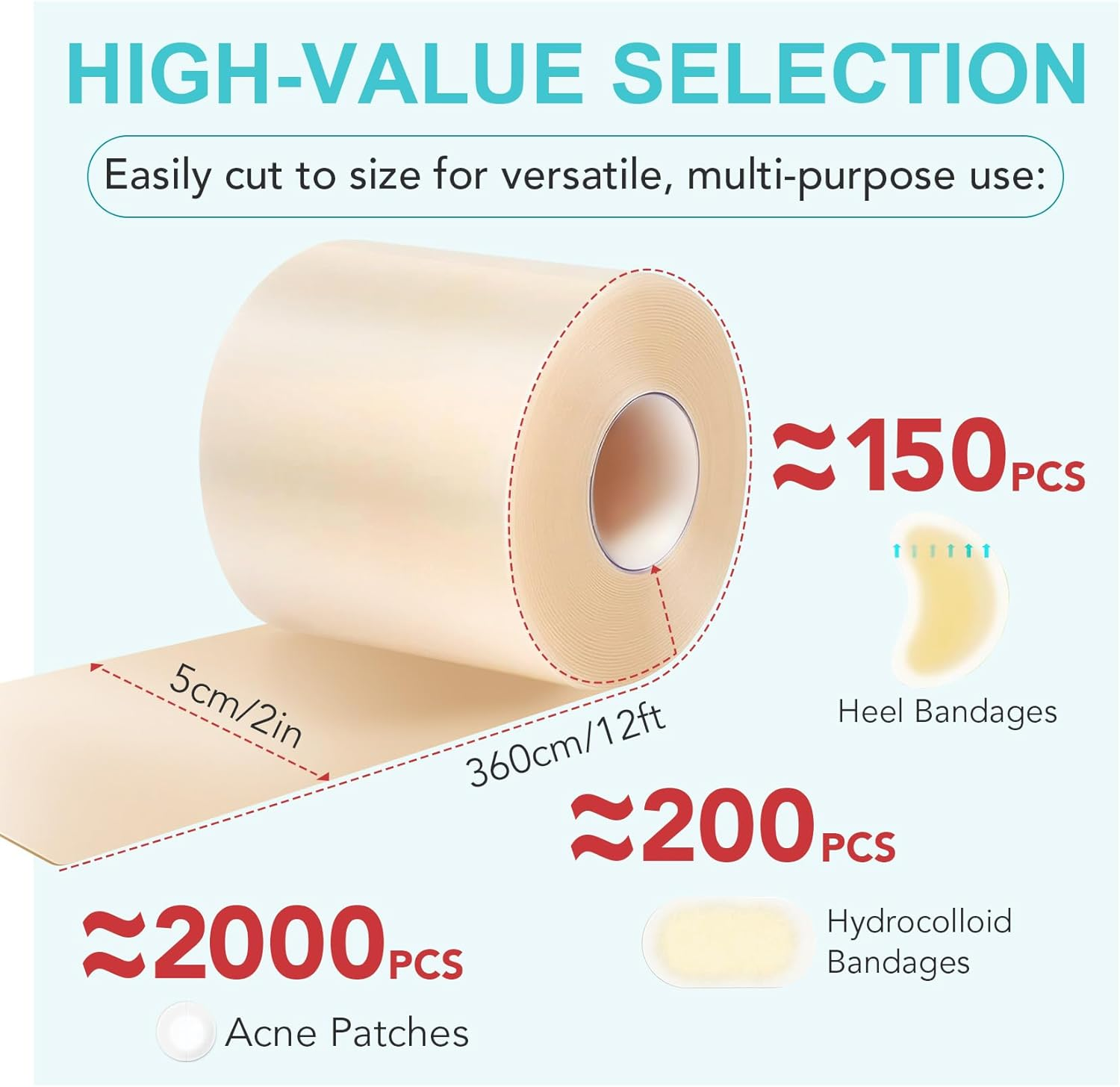 Hydrocolloid Roll for Wound Care - Cut-To-Size Hydrocolloid Patch,Extra Large Self-Adhesive Bandage,Ultra Absorbent & Waterproof Bandage,First Aid Essential (2In X 12Ft) image number 5