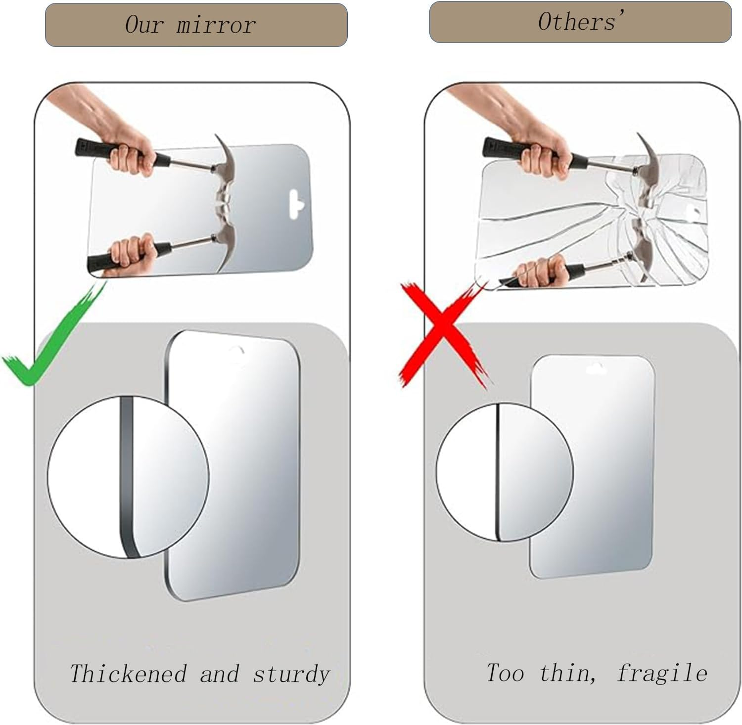 Hysgscwd Shower Mirror anti Fog, 25 * 18CM Anti-Fog Hanging Shaving Mirror, Shatterproof Fogless Shower Mirror with 2 Steel Razor Hooks Holder, Unbreakable Deluxe Plexiglass Makeup Mirror for Bathroom image number 1