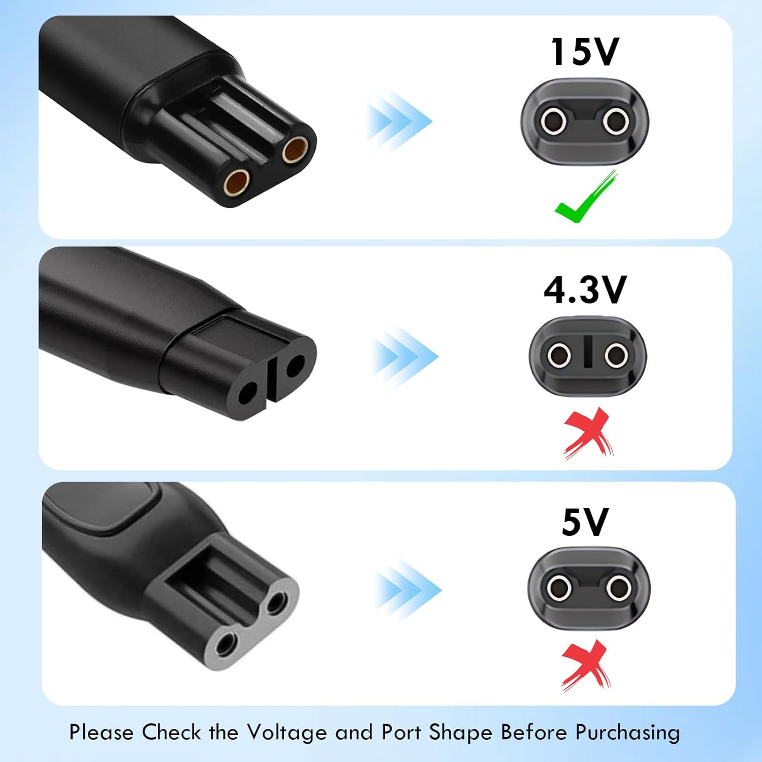 15V HQ8505 Shaver Charger Cable for Philips Norelco HQ8505 7000 5000 3000 Series, Oneblade QP6520 QP6530 QP6510, USB Philips 15V Electric Shaver Charger HQ8505 QP6510 image number 2