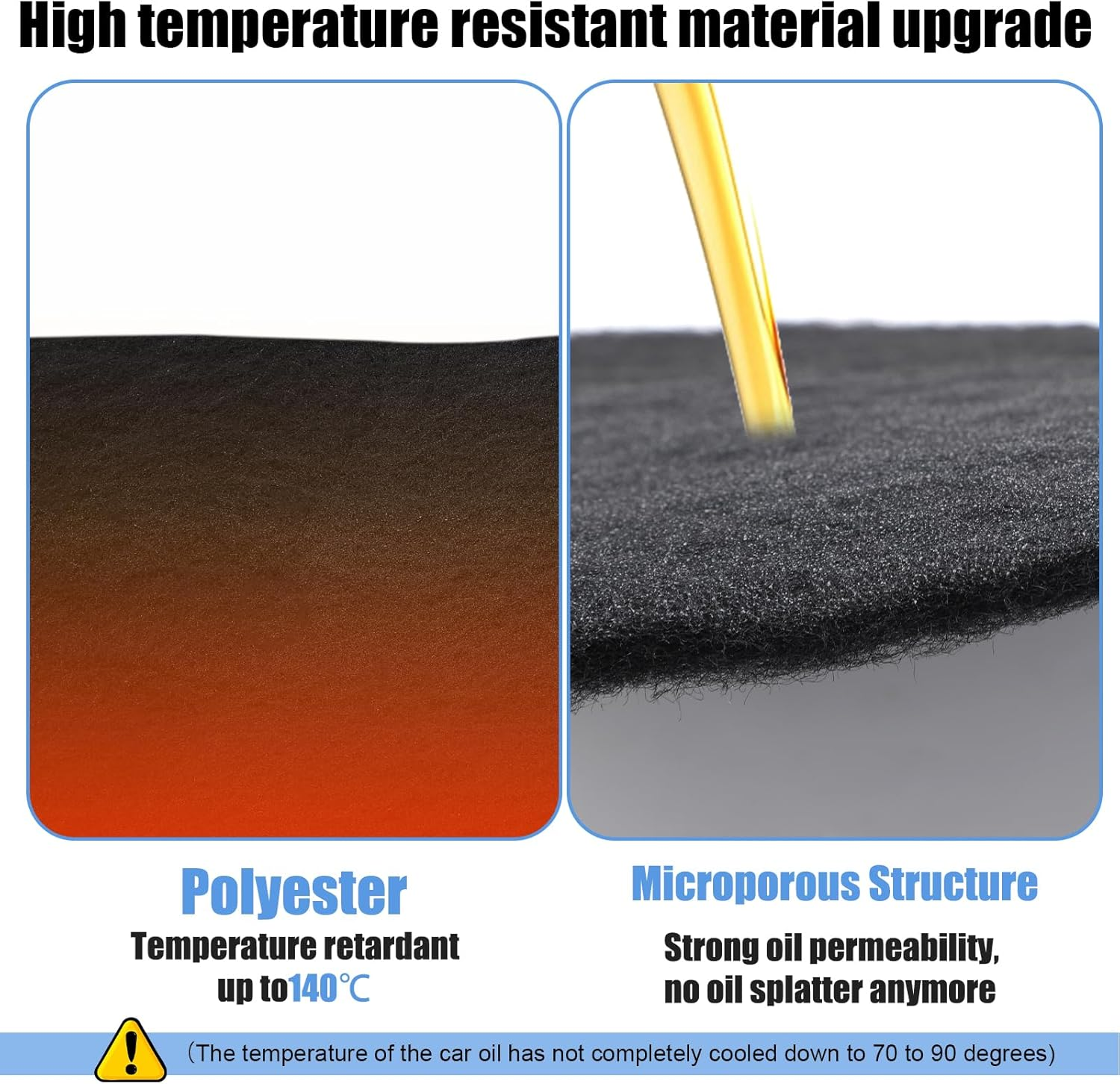 2Pcs 19.7'' Oil Drain Splash Pad, Square No-Splatter Pad Reliable anti Splash Oil Mat Fits for Most Oil Drains Oil Drain Pan Splash Pad for Car Changing Oil Transmission Drain Pan(Black) image number 2