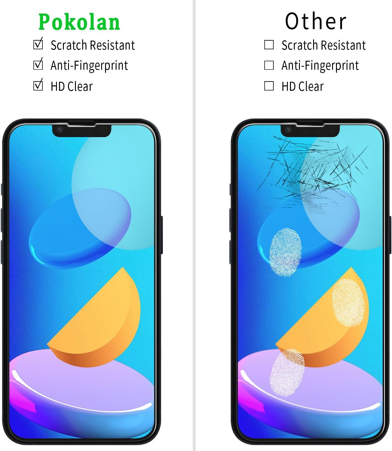 Pokolan 2+2 Pack Screen Protector for Iphone 14 Tempered Glass, with Camera Lens Protector, 9H Hardness, No Bubbles, Anti-Scratch, Ultra Resistant