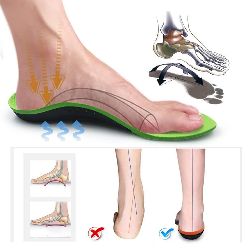 2 Pairs Arch Support Orthotic Insoles, Plantar Fasciitis Insole, Foot Orthotic Inserts with Arch Support for Treating Heel Pain and Heel Spurs (S(EU 39-41) image number 1