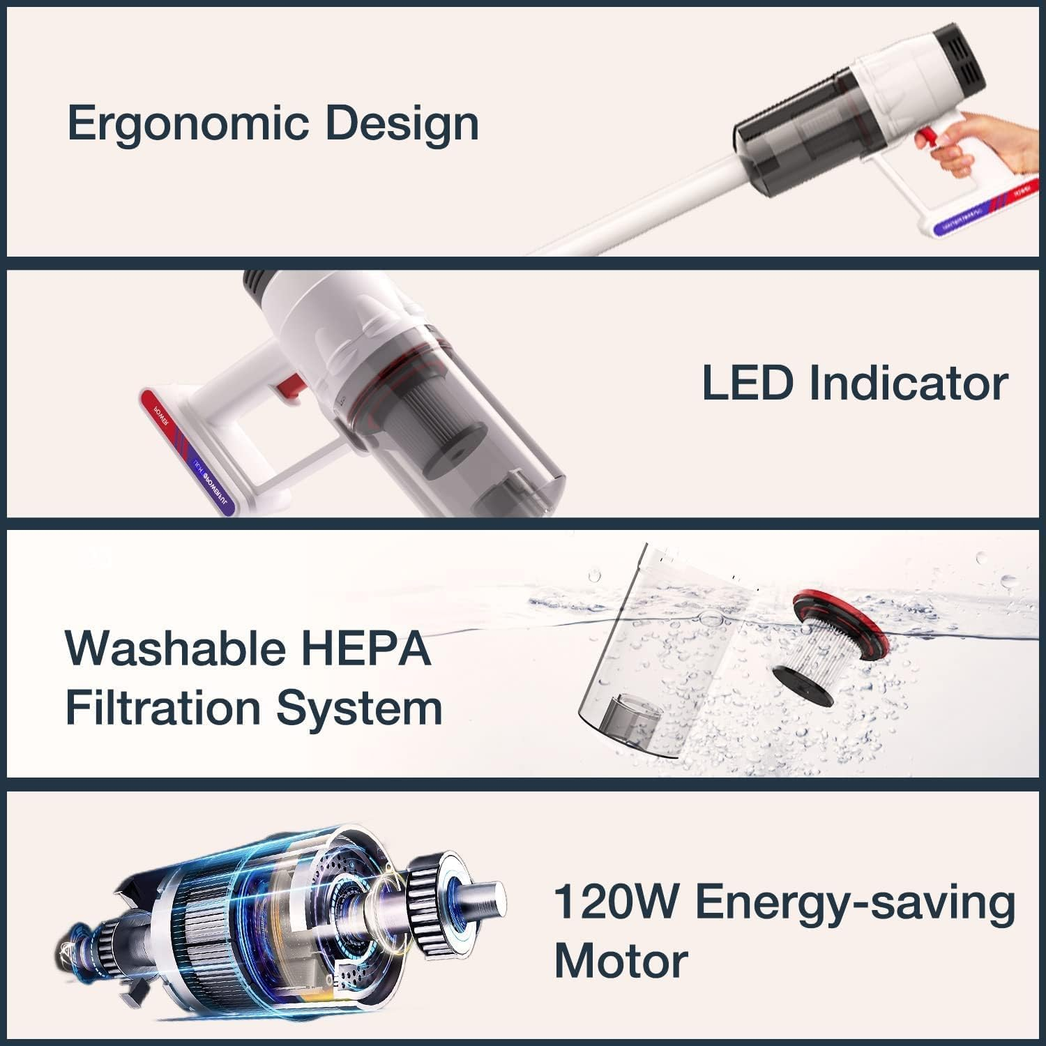 KEROMEE Cordless Vacuum Cleaner, Handheld 3-In-1 Stick Lightweight Vacuum Broom for Pet Hair Hardwood Floor Cat Litter Carpet Mattress Cleaning image number 3