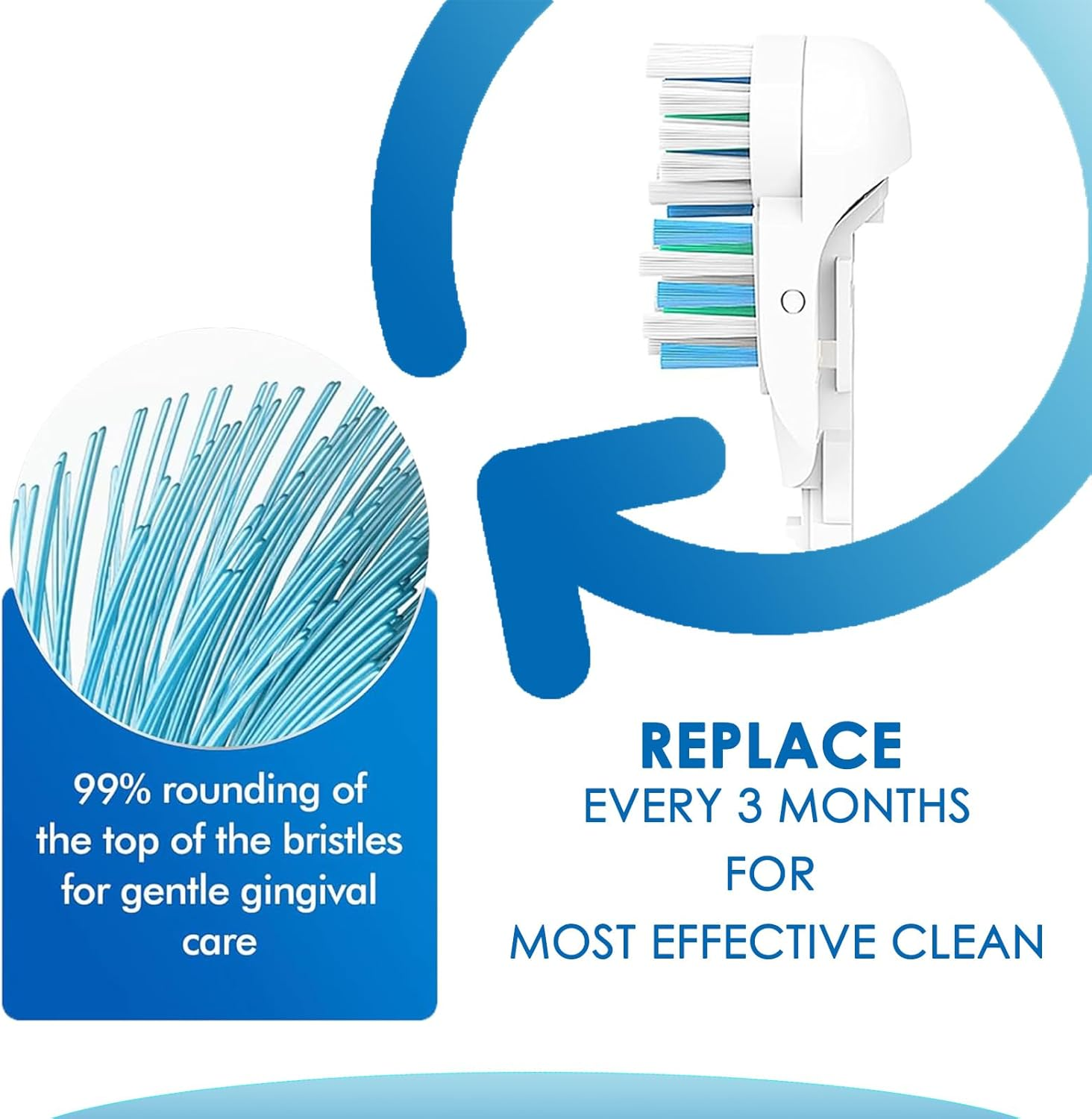 Dual Clean Cross Replacement Toothbrush Heads Compatible with Oral B Complete Action Deep Clean Power Toothbrush 3733 4732 4734, Rotating Brush Heads Set