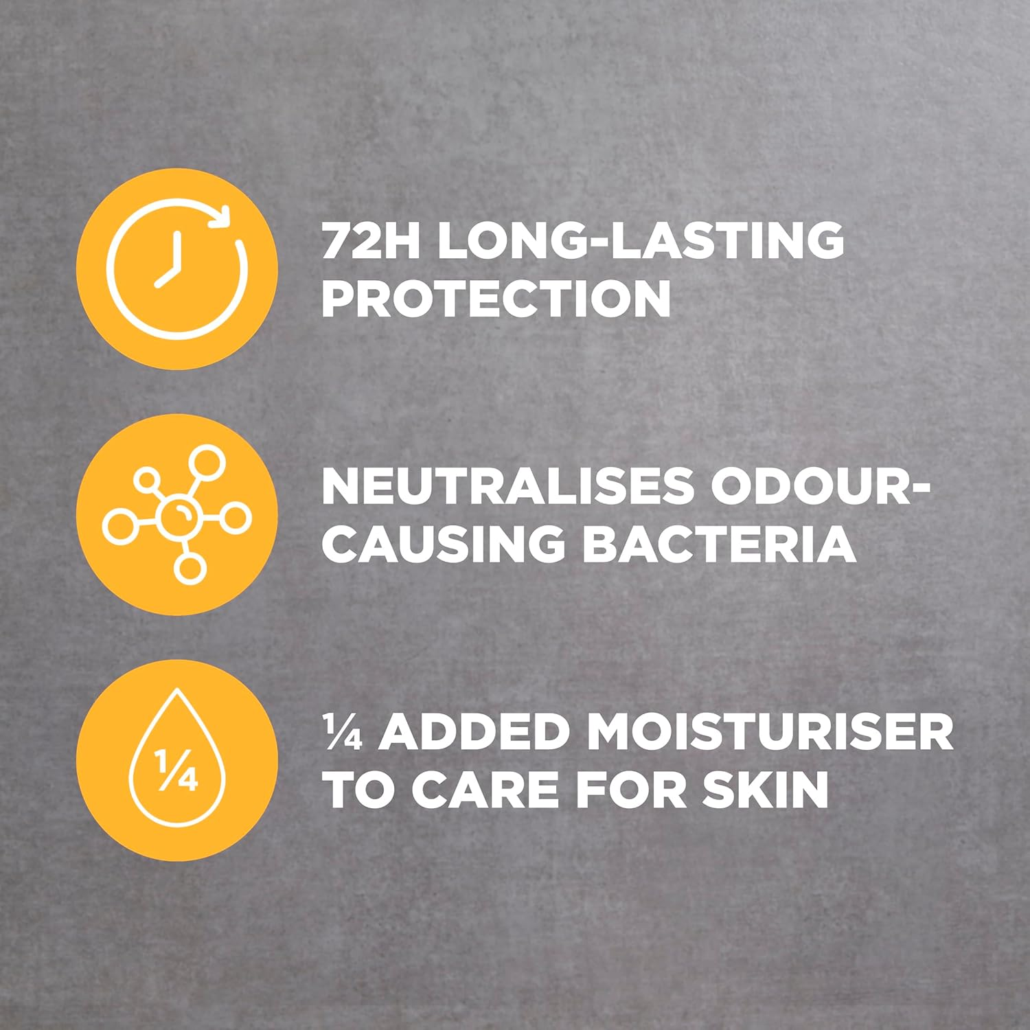 Dove Men+Care Advanced Sport Active Fresh Antiperspirant 250 Ml image number 2