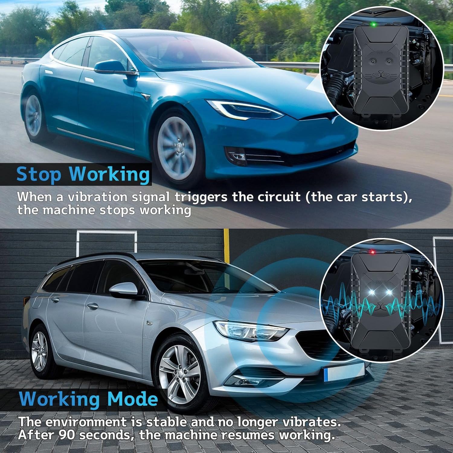 Car Rodent Repeller under the Hood, 2 Pack Battery Powered Plug-In Mouse Repellent with Strobe Light, Smart Detection Keeps Mice Away from Car Engines, Indoors, Outdoors