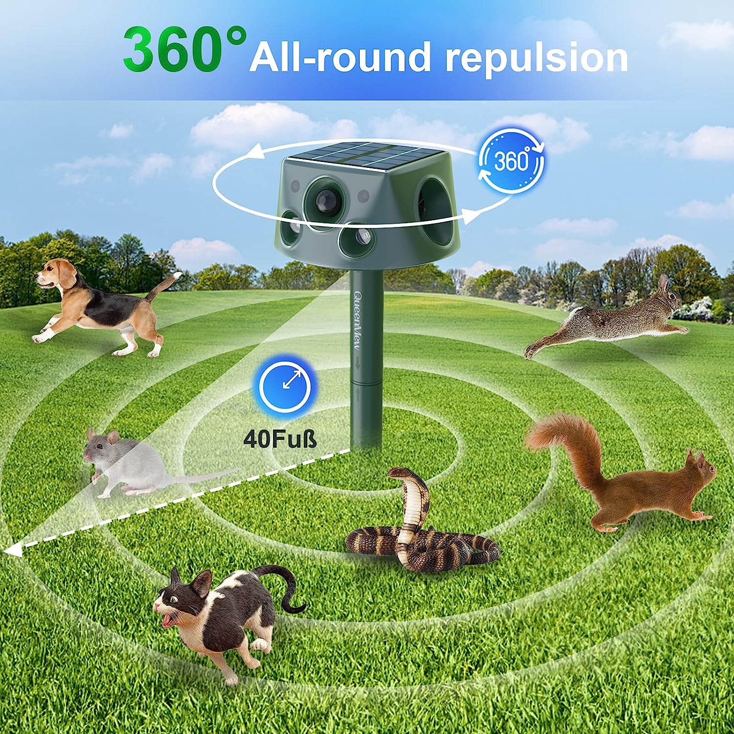 Solar Animal Ultrasonic Repeller, 240&deg; Ultrasonic Animal Repellent,Ipx66 Mole Repellent for Lawns Outdoor Solar Powered,Pest Control, Cat, Dog, Deer, Rabbit, Mice Repellent 40 FT PIR Sensor Repeller image number 3