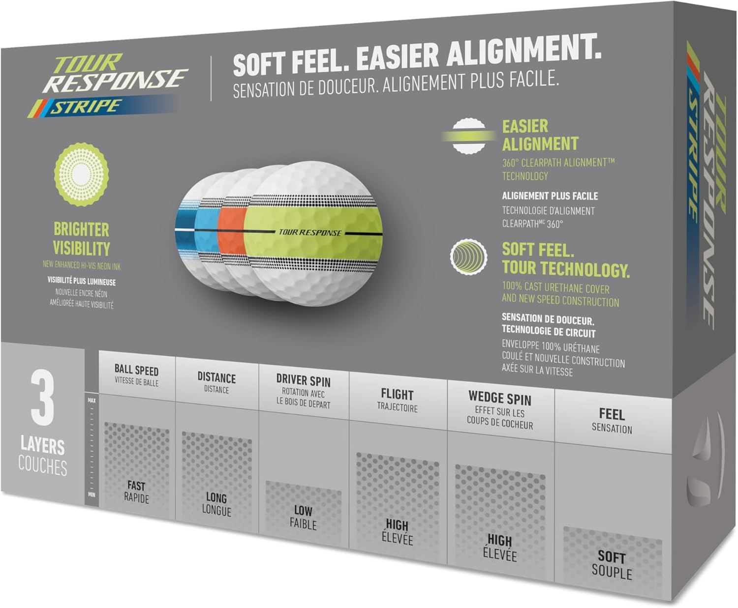 Taylormade Golf Tour Response Stripe Neonmulti GLB Dozen image number 3