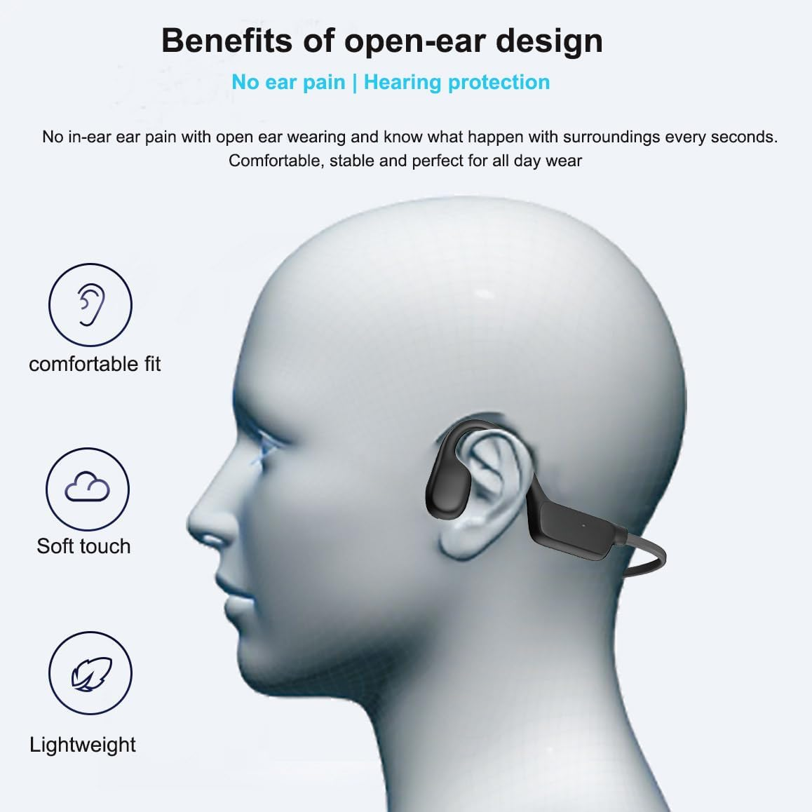FANSAISI Bone Conduction Hearing Headphones, Bluetooth Open Ear Listening Headsets Earphones with Sound Collector for Conversations, 15H Long Working Time for Daily Use