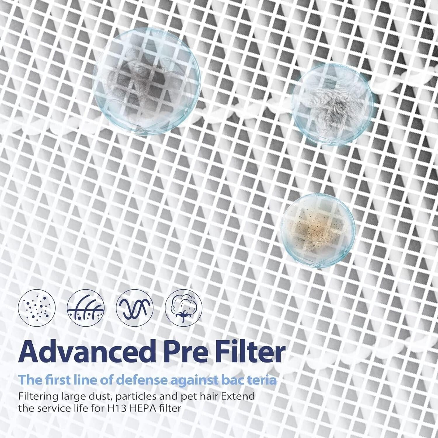 2 Pack Core 400S HEPA Air Filter, Compatible with LEVOIT Core 400S Air Purifier, 3-In-1 H13 True Hepa/Activated Carbon Replacement Filters, Model Core 400S, Core 400S-Rf (White) image number 1
