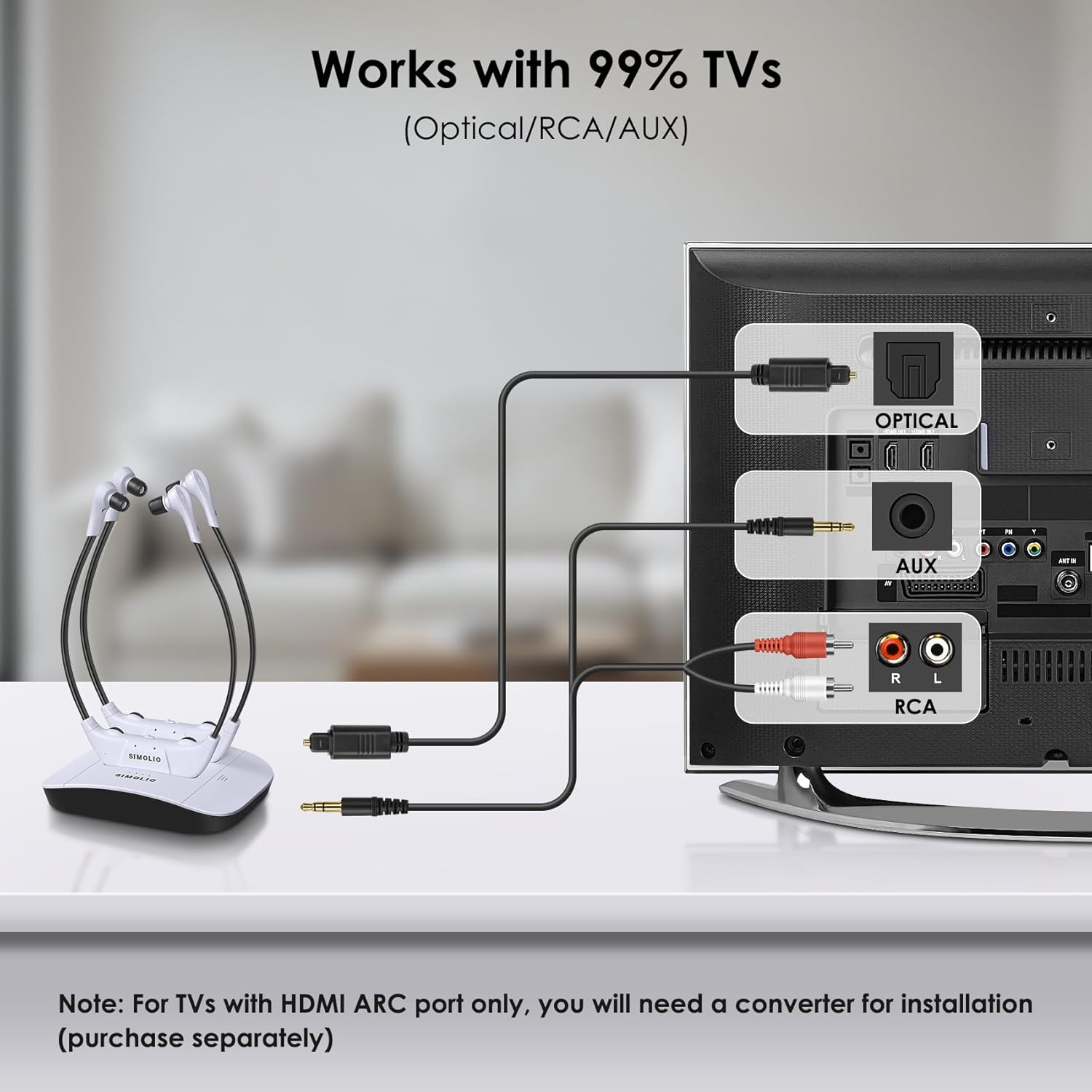 SIMOLIO Digital 2.4Ghz Dual Wireless TV Headphones with Spare Battery for Hearing Impaired and Seniors, Tone and Balance Control, Personal Sound Amplifier, 100 Ft Work Range, No Audio Delay, SM-824D2 image number 6