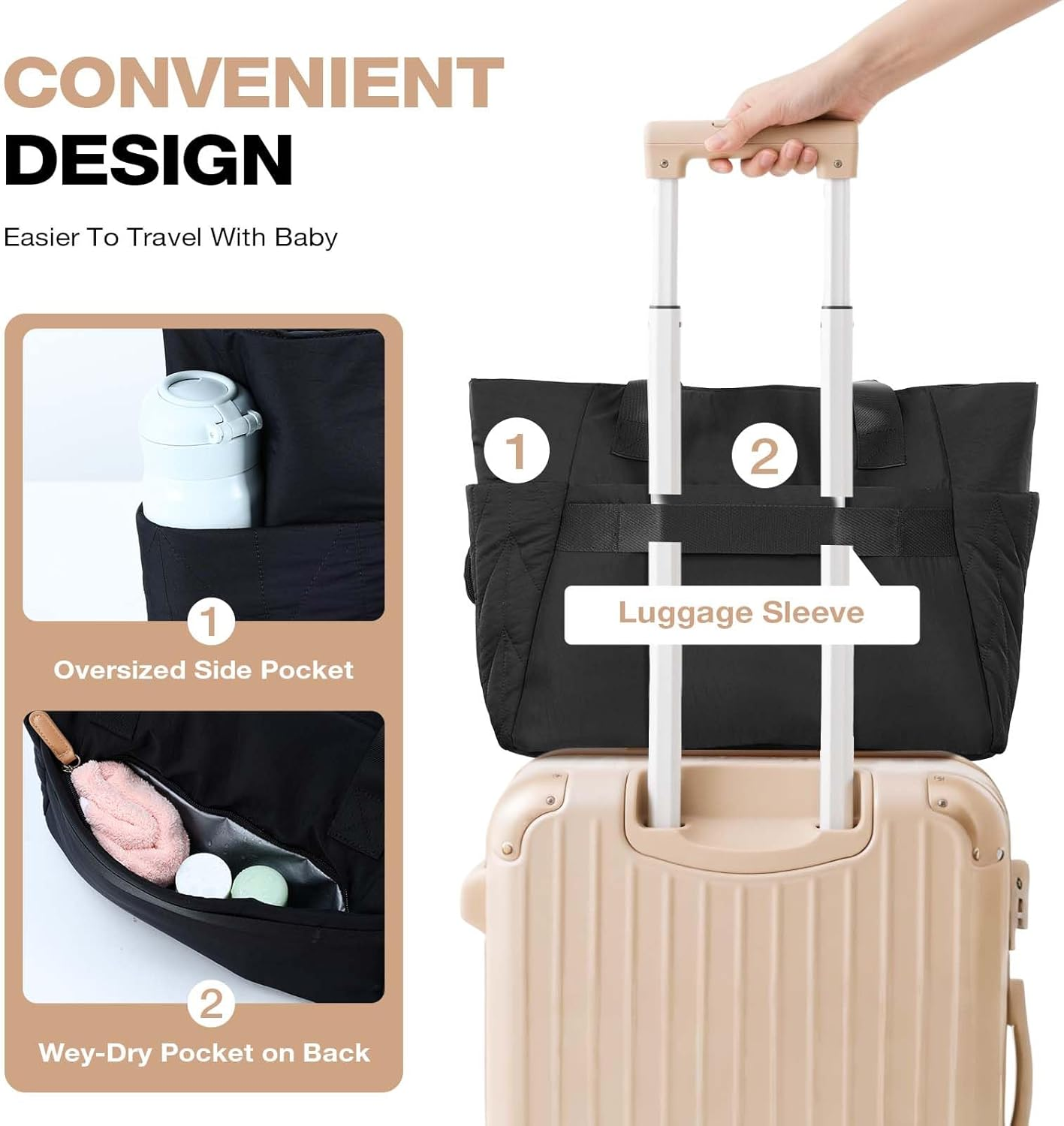 Lekesky Changing Bag with Dummy Bag and Changing Mat, Large Travel Nappy Bag for Mum and Dad, Multifunctional Baby Bag for Boys and Girls - Black image number 2