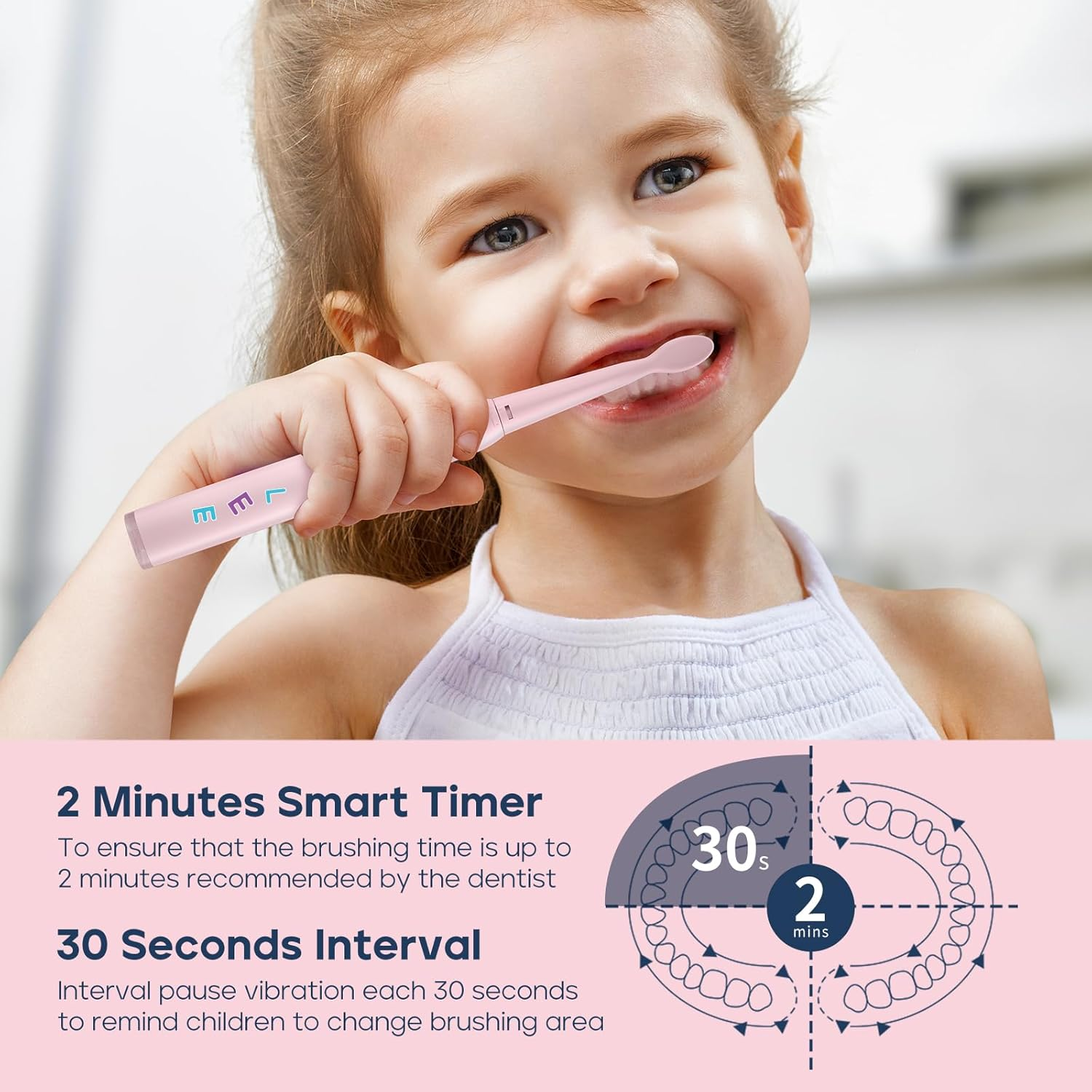 SEAGO Kids Electric Toothbrush, Rechargeable Sonic Soft Bristle with 8 Brush Heads, for Kids and Children, Ages 3-12 (Pink, Normal) - Navy image number 2