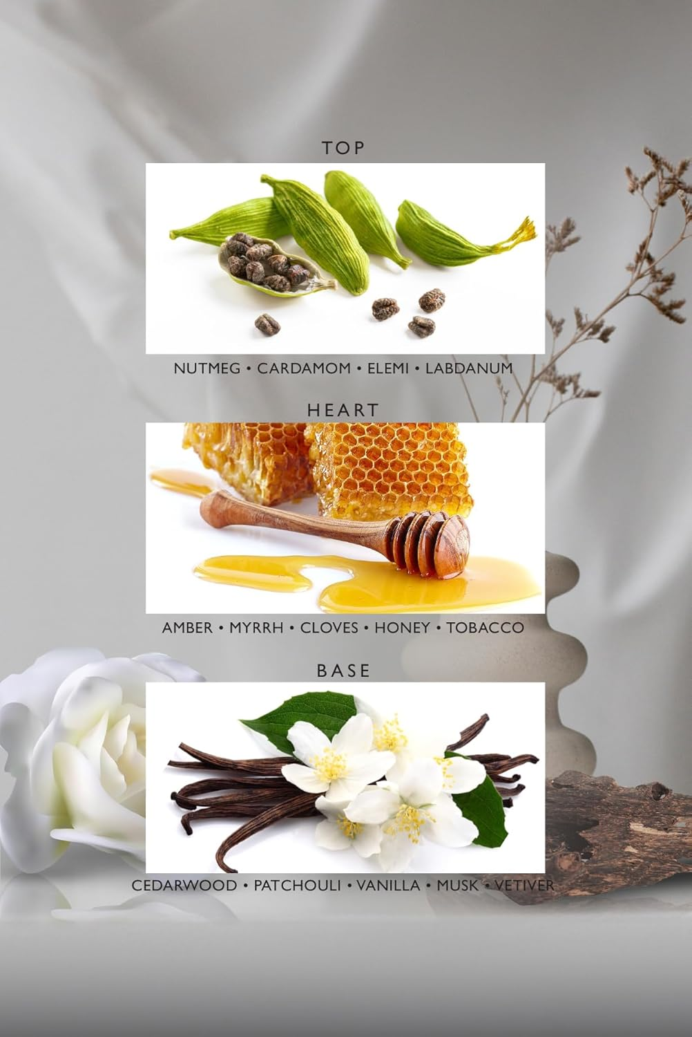 House of Perfumes Men'S Oud White Eau De Parfum Spray, 100 Ml