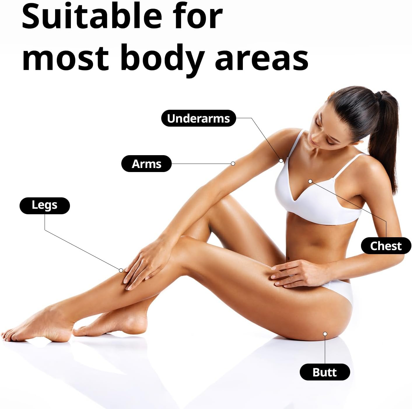 Bnd Hip & Back Care Cream, Niacinamide, Skin Elasticity, Cellulite, Hip Cream, Body Cream, 3.5 Oz (100 G)