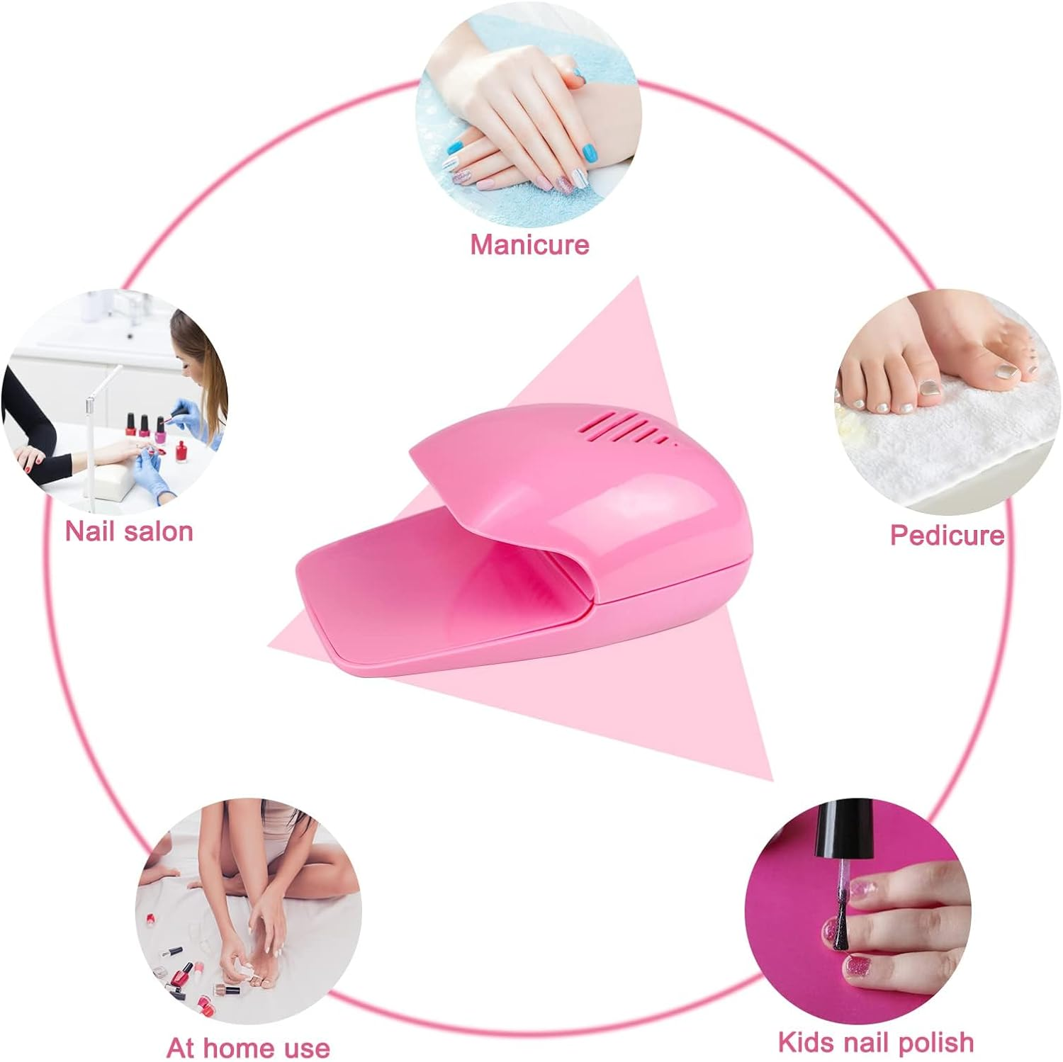 Eyxformula Nail Fan Dryer for Regular Nail Polish, Portable Nail Dryer Nail Art Polish Machine, Quick Dry Regular Nail Polish Air Blower Nail Dryer for Fingernail Toenail image number 4