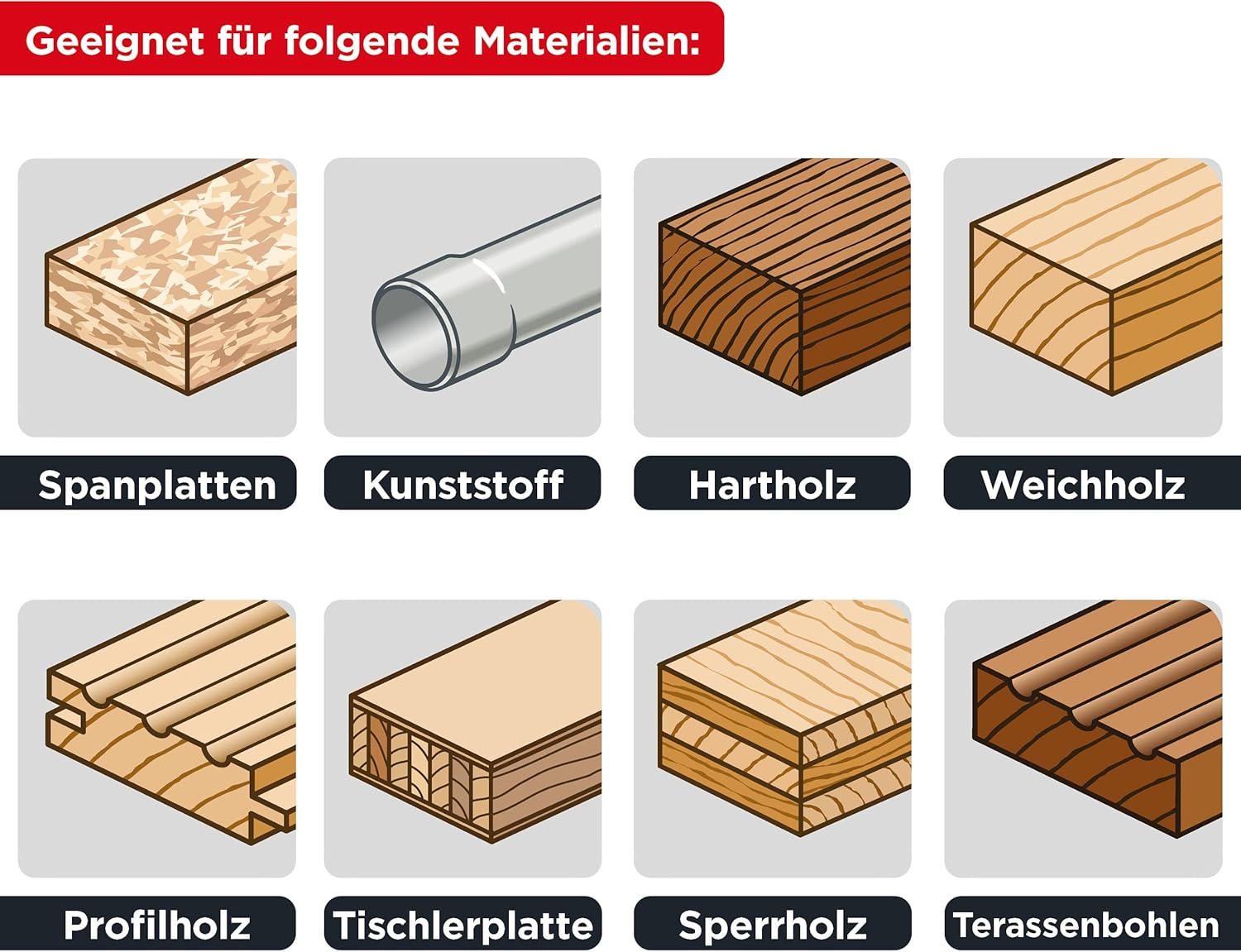 Kwb 581954 Energy-Saving Circular Saw Blade Easy, &Oslash; 135 X 20 Mm Special Alternate Tooth 18 Teeth Z18, AKKU-TOP Thin Cut, 135 X 20