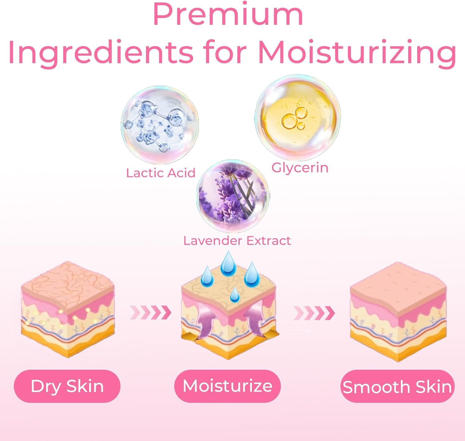 SAISZE Foot Peel Mask, Lavender, 4 Pairs image number 2