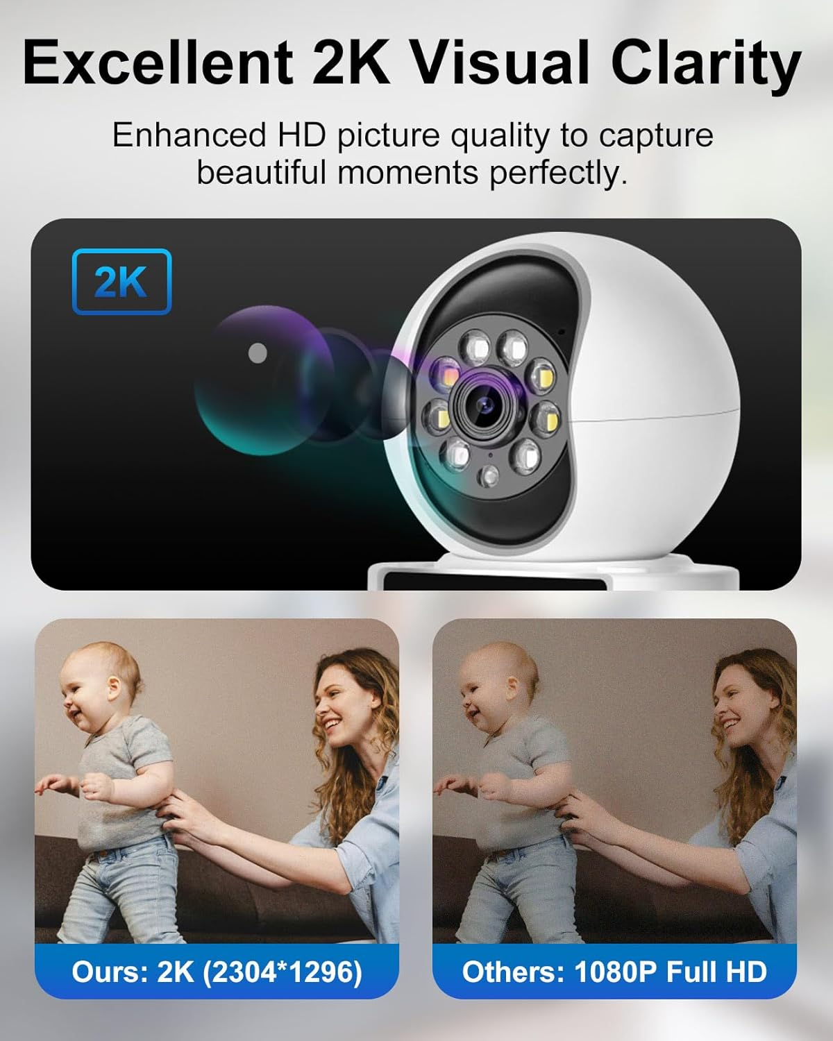 Two Way Video Calling Indoor Camera with 2.8-Inch IPS Screen, 2K Wifi Baby/Elder/Dog/Pet Camera with Phone App, Human/Sound/Crying Detection, One-Button Call, Color IR Night Vision image number 5