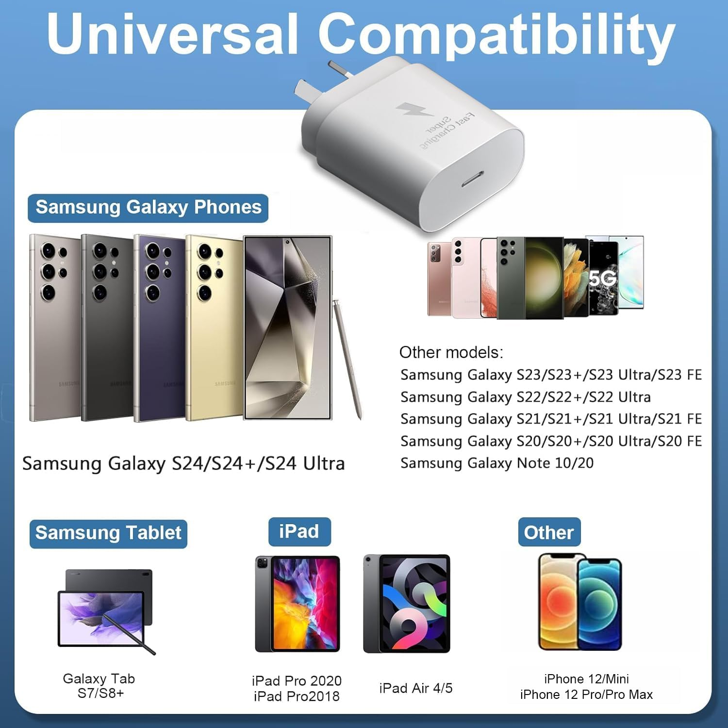 USB C Fast Charger for Samsung, 25W Type C Charger Super Fast Charging Android Phone Charger Block for Galaxy S24/S24 Ultra/S24+/S23 Ultra/S23/S23+/S22/S21/S20 Iphone16/15 Ipad with 1.2M Cable image number 3