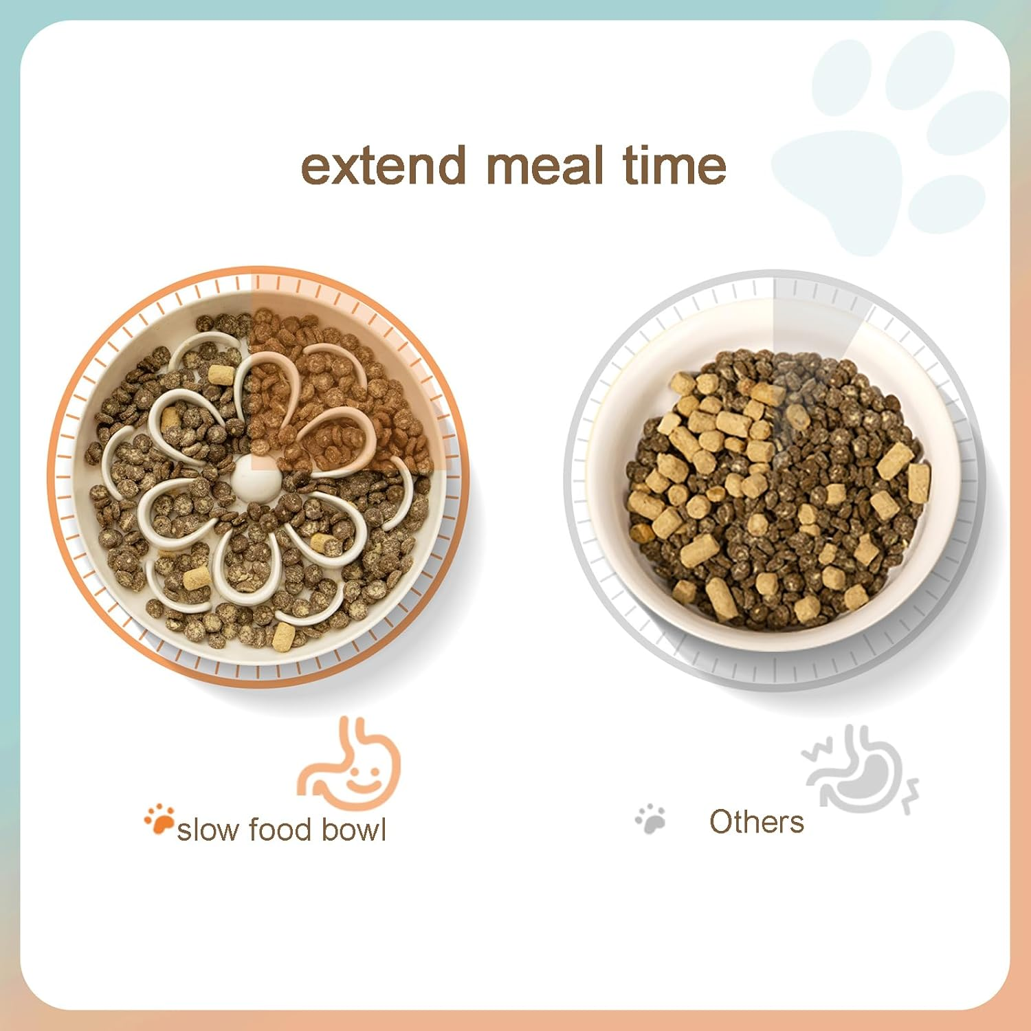 Slow Feeder Cat Bowl, Floral Maze Food Plate for Slow Eating, Melamine Cat Dish, Anti-Sling Bowl for Cats, Suitable for Wet and Dry Food, White image number 2