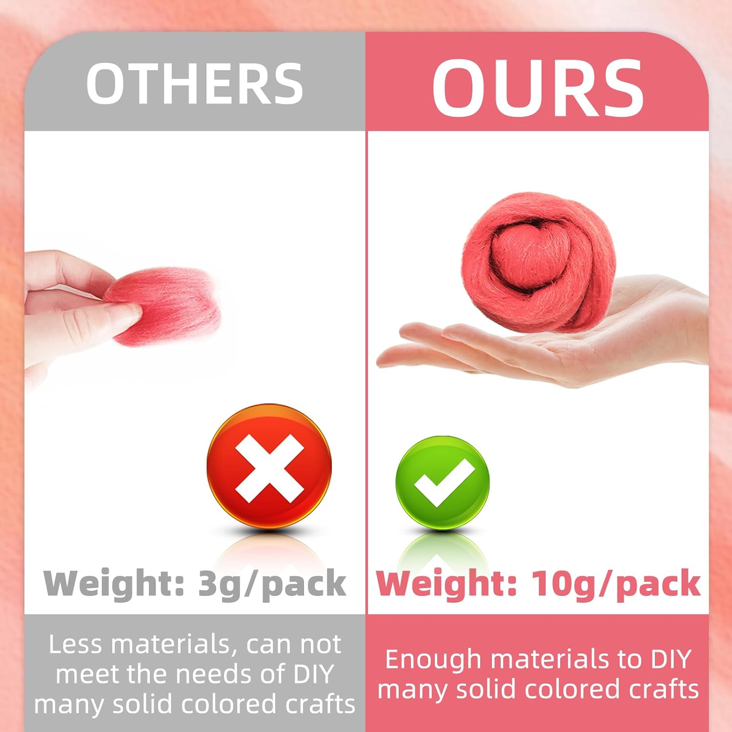 10 Colors Fiber Wool, Needle Felting Wool Roving Spinning Wool Roving Yarn Needle Felting Hand Spinning for DIY Craft Supplies (Red) - Orange image number 5