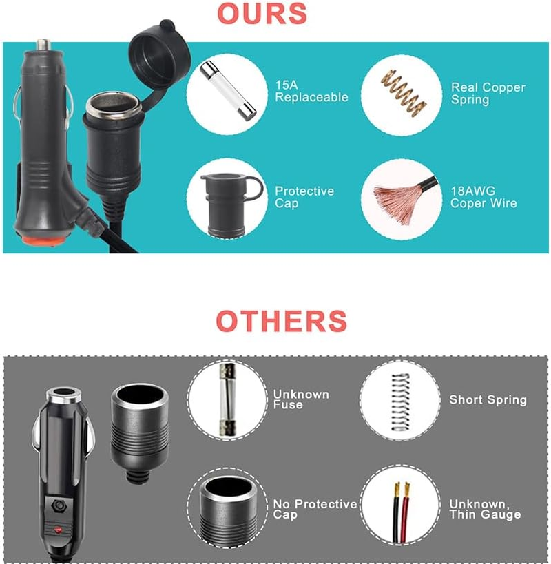 12V Cigarette Lighter Plug with Switch on off Male to Female Socket Extension Cable 3FT 2464 18AWG/2C image number 6